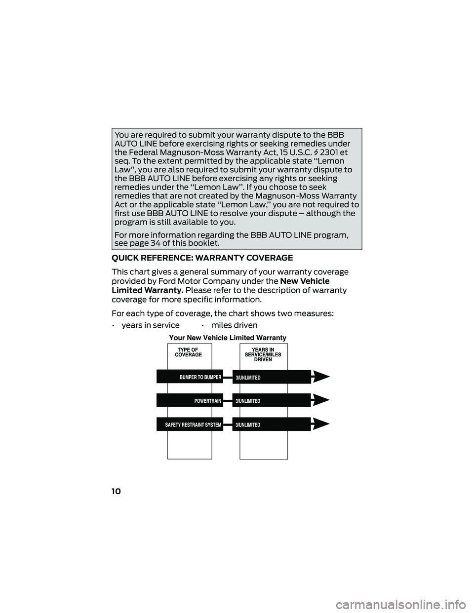 FORD GT 2021 Warranty Guide You are required to submit your warranty dispute to the BBB
AUTO LINE before exercising rights or seeking remedies under
the Federal Magnuson-Moss Warranty Act, 15 U.S.C. § 2301 et
seq. To the extent FORD GT 2021 Warranty Guide You are required to submit your warranty dispute to the BBB
AUTO LINE before exercising rights or seeking remedies under
the Federal Magnuson-Moss Warranty Act, 15 U.S.C. § 2301 et
seq. To the extent