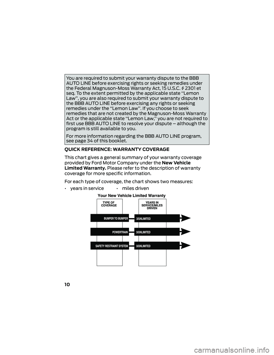 FORD GT 2021  Warranty Guide You are required to submit your warranty dispute to the BBB
AUTO LINE before exercising rights or seeking remedies under
the Federal Magnuson-Moss Warranty Act, 15 U.S.C. § 2301 et
seq. To the extent