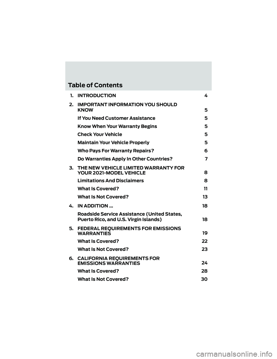 FORD GT 2021  Warranty Guide Table of Contents
1. INTRODUCTION4
2. IMPORTANT INFORMATION YOU SHOULD KNOW 5
If You Need Customer Assistance 5
Know When Your Warranty Begins 5
Check Your Vehicle 5
Maintain Your Vehicle Properly 5
W