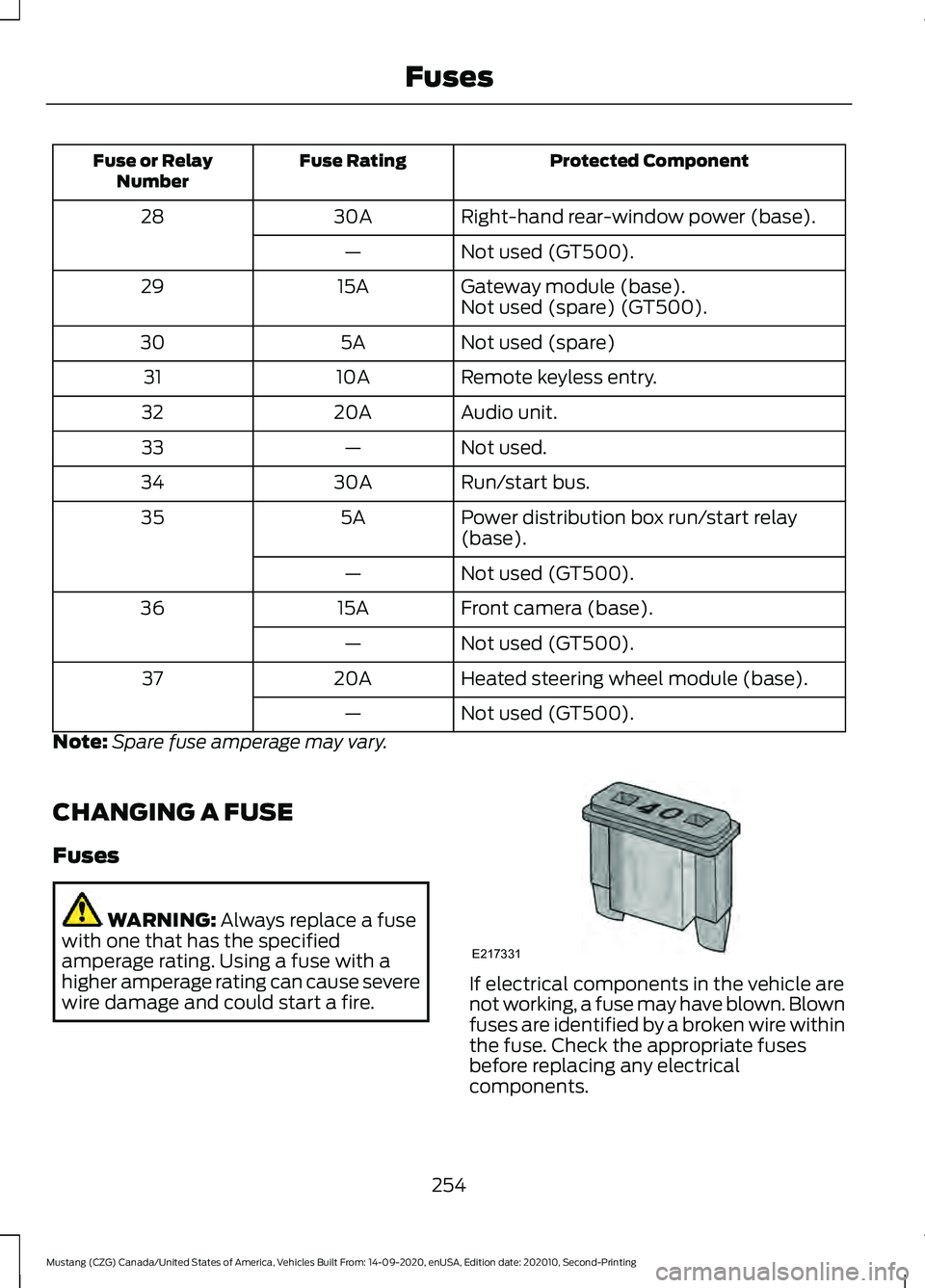 FORD MUSTANG 2021 Owners Manual Protected Component
Fuse Rating
Fuse or Relay
Number
Right-hand rear-window power (base).
30A
28
Not used (GT500).
—
Gateway module (base).
15A
29
Not used (spare) (GT500).
Not used (spare)
5A
30
Re FORD MUSTANG 2021 Owners Manual Protected Component
Fuse Rating
Fuse or Relay
Number
Right-hand rear-window power (base).
30A
28
Not used (GT500).
—
Gateway module (base).
15A
29
Not used (spare) (GT500).
Not used (spare)
5A
30
Re