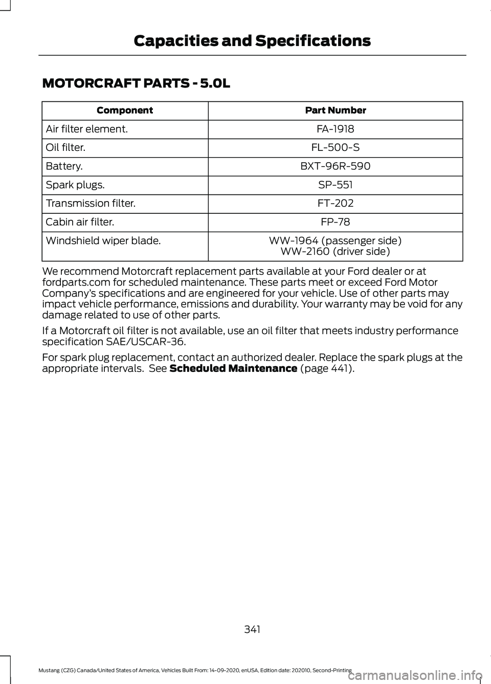 FORD MUSTANG 2021  Owners Manual MOTORCRAFT PARTS - 5.0L
Part Number
Component
FA-1918
Air filter element.
FL-500-S
Oil filter.
BXT-96R-590
Battery.
SP-551
Spark plugs.
FT-202
Transmission filter.
FP-78
Cabin air filter.
WW-1964 (pas