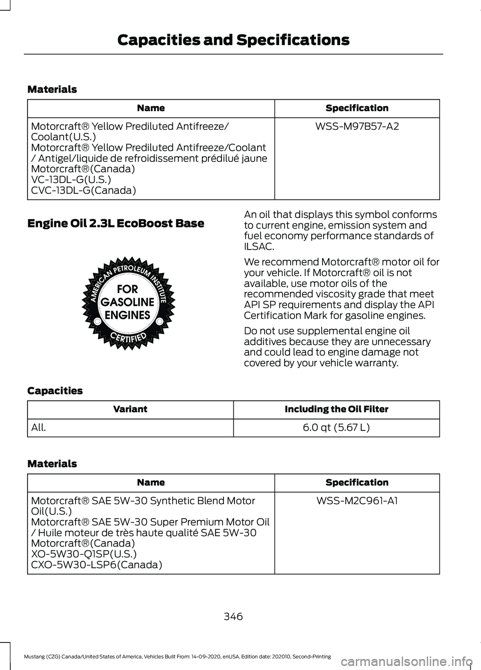 FORD MUSTANG 2021  Owners Manual Materials
Specification
Name
WSS-M97B57-A2
Motorcraft® Yellow Prediluted Antifreeze/
Coolant(U.S.)
Motorcraft® Yellow Prediluted Antifreeze/Coolant
/ Antigel/liquide de refroidissement prédilué ja