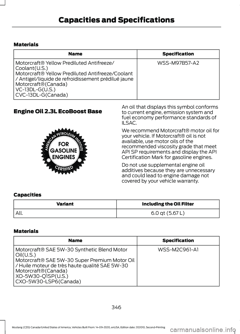 FORD MUSTANG 2021 Owners Manual Materials
Specification
Name
WSS-M97B57-A2
Motorcraft® Yellow Prediluted Antifreeze/
Coolant(U.S.)
Motorcraft® Yellow Prediluted Antifreeze/Coolant
/ Antigel/liquide de refroidissement prédilué ja FORD MUSTANG 2021 Owners Manual Materials
Specification
Name
WSS-M97B57-A2
Motorcraft® Yellow Prediluted Antifreeze/
Coolant(U.S.)
Motorcraft® Yellow Prediluted Antifreeze/Coolant
/ Antigel/liquide de refroidissement prédilué ja