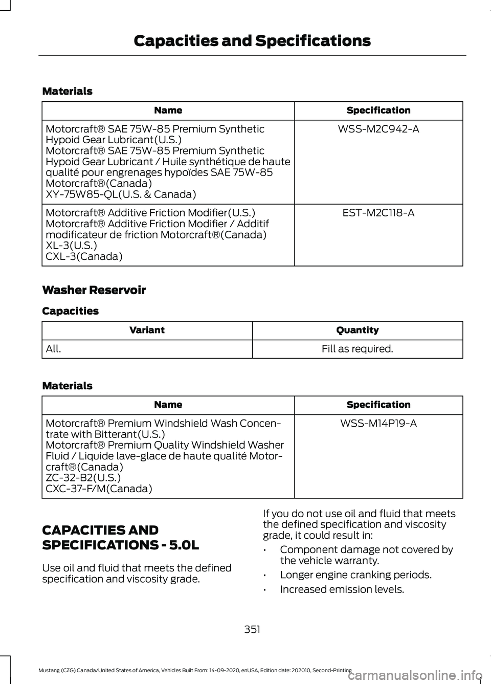 FORD MUSTANG 2021  Owners Manual Materials
Specification
Name
WSS-M2C942-A
Motorcraft® SAE 75W-85 Premium Synthetic
Hypoid Gear Lubricant(U.S.)
Motorcraft® SAE 75W-85 Premium Synthetic
Hypoid Gear Lubricant / Huile synthétique de 