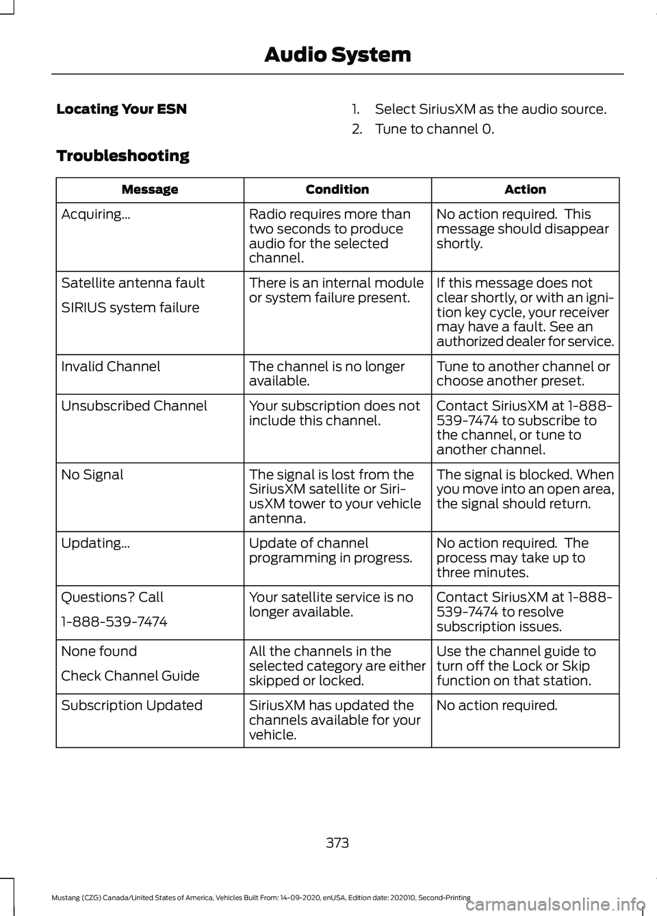 FORD MUSTANG 2021  Owners Manual Locating Your ESN
1. Select SiriusXM as the audio source.
2. Tune to channel 0.
Troubleshooting Action
Condition
Message
No action required.  This
message should disappear
shortly.
Radio requires more