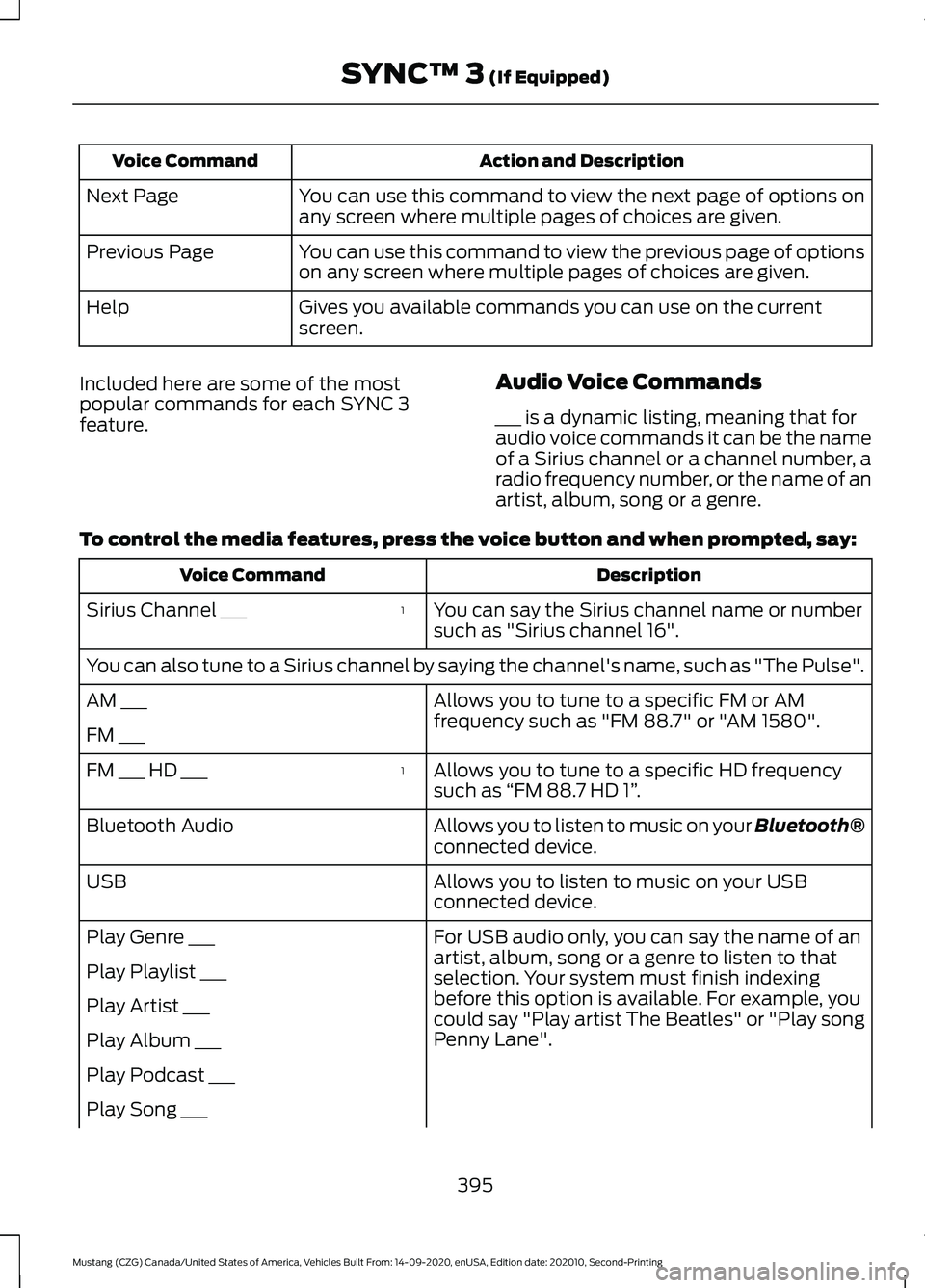 FORD MUSTANG 2021  Owners Manual Action and Description
Voice Command
You can use this command to view the next page of options on
any screen where multiple pages of choices are given.
Next Page
You can use this command to view the p