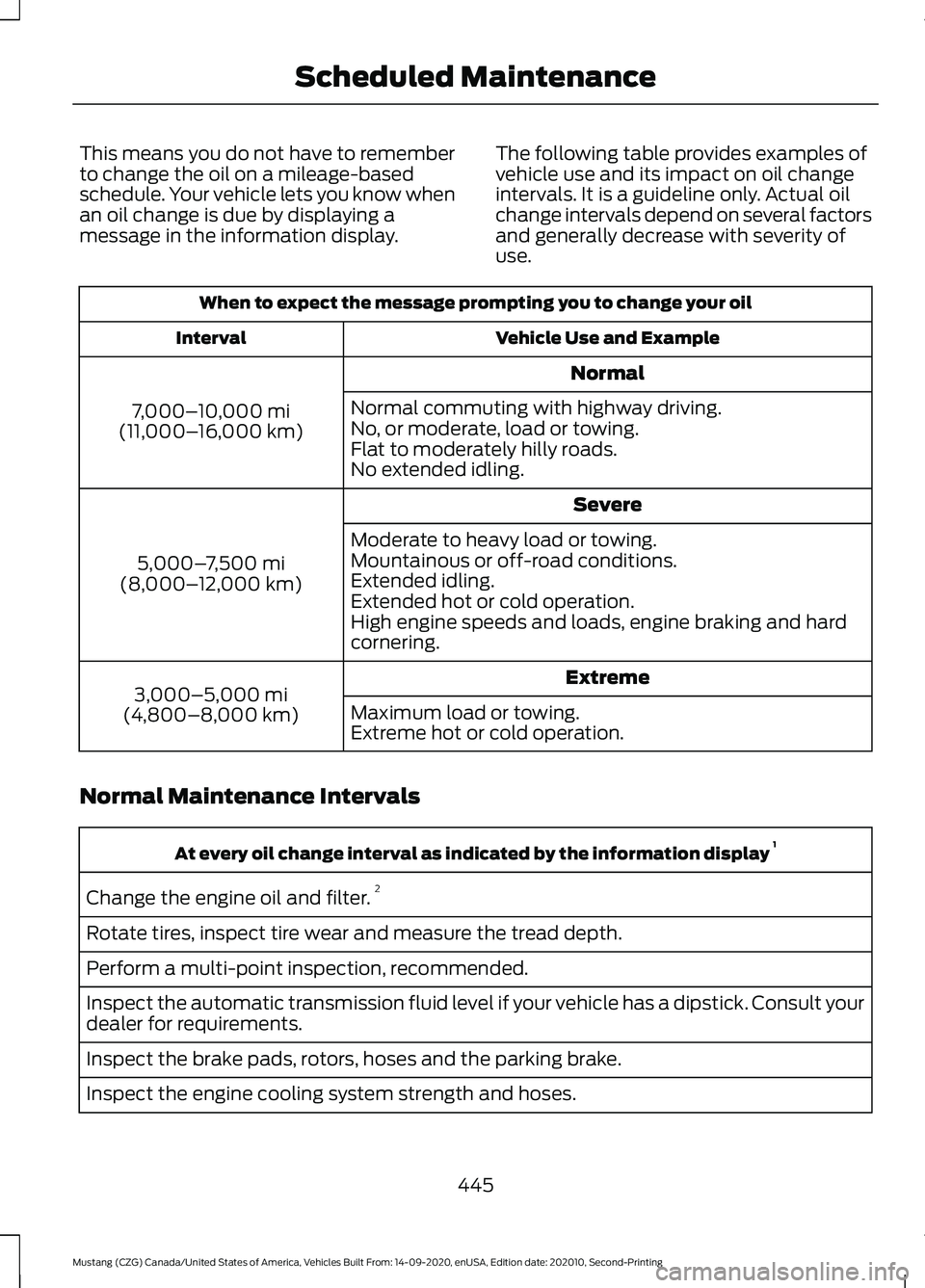 FORD MUSTANG 2021 Owners Manual This means you do not have to remember
to change the oil on a mileage-based
schedule. Your vehicle lets you know when
an oil change is due by displaying a
message in the information display.
The follo FORD MUSTANG 2021 Owners Manual This means you do not have to remember
to change the oil on a mileage-based
schedule. Your vehicle lets you know when
an oil change is due by displaying a
message in the information display.
The follo