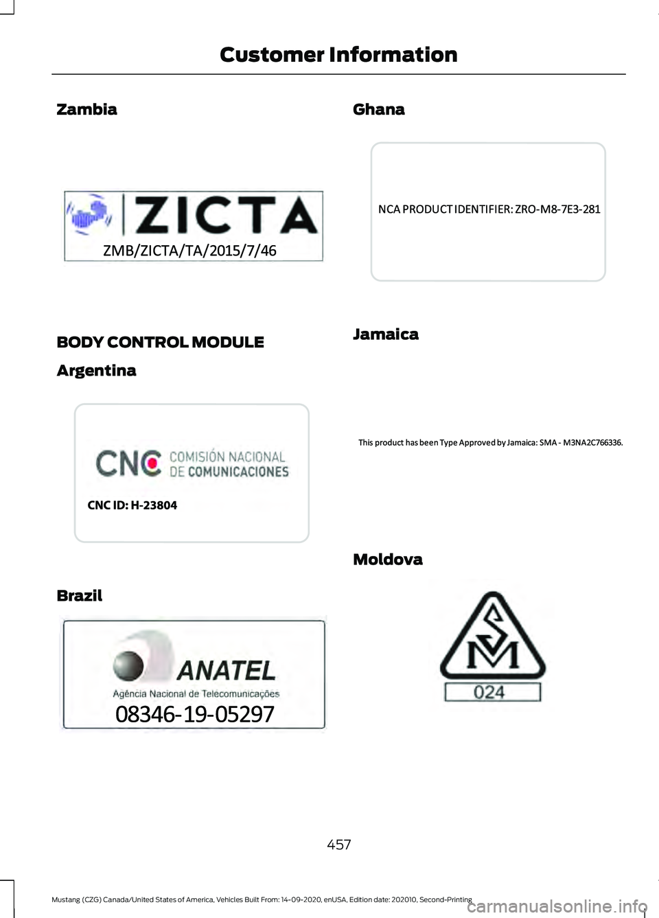 FORD MUSTANG 2021  Owners Manual Zambia
BODY CONTROL MODULE
Argentina
Brazil Ghana
Jamaica
Moldova
457
Mustang (CZG) Canada/United States of America, Vehicles Built From: 14-09-2020, enUSA, Edition date: 202010, Second-Printing Custo