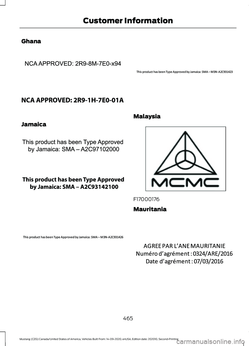 FORD MUSTANG 2021  Owners Manual Ghana
Jamaica Malaysia
F17000176
Mauritania
465
Mustang (CZG) Canada/United States of America, Vehicles Built From: 14-09-2020, enUSA, Edition date: 202010, Second-Printing Customer InformationE340317