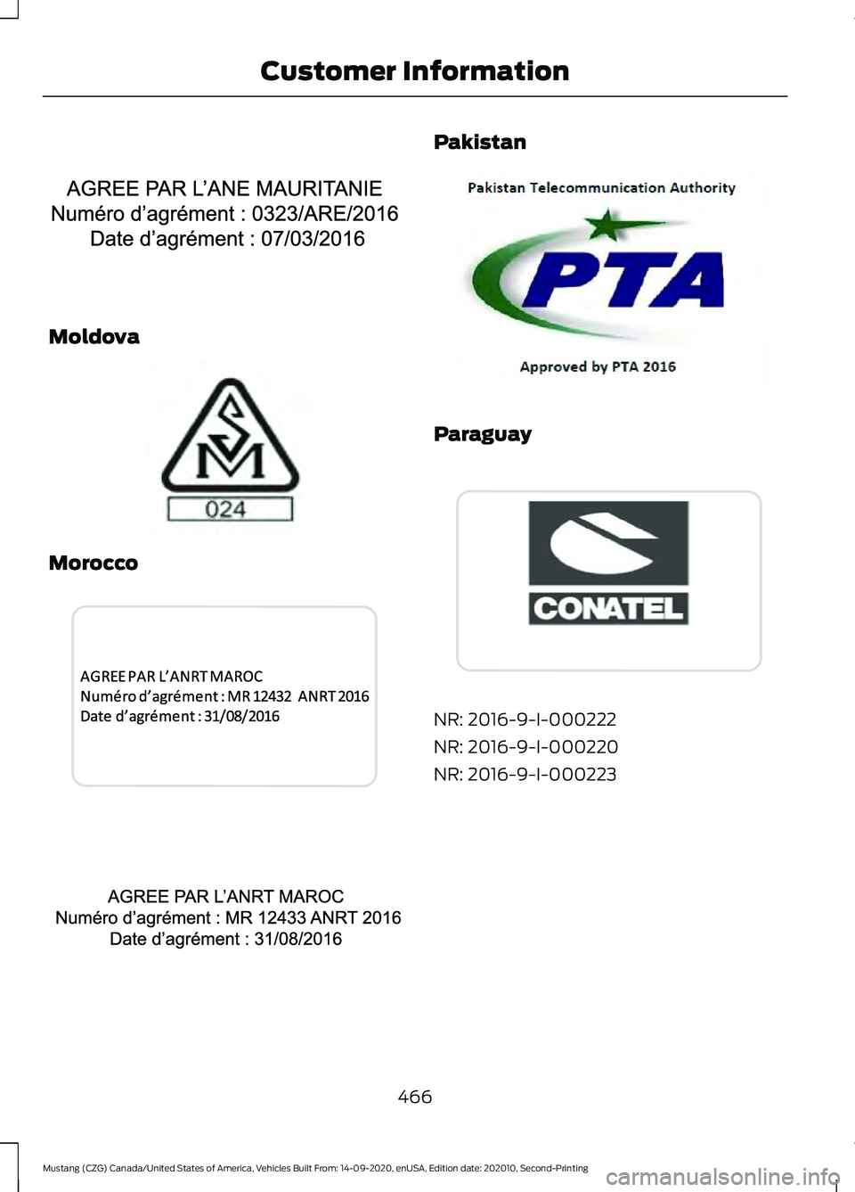 FORD MUSTANG 2021  Owners Manual Moldova
Morocco Pakistan
Paraguay
NR: 2016-9-I-000222
NR: 2016-9-I-000220
NR: 2016-9-I-000223
466
Mustang (CZG) Canada/United States of America, Vehicles Built From: 14-09-2020, enUSA, Edition date: 2