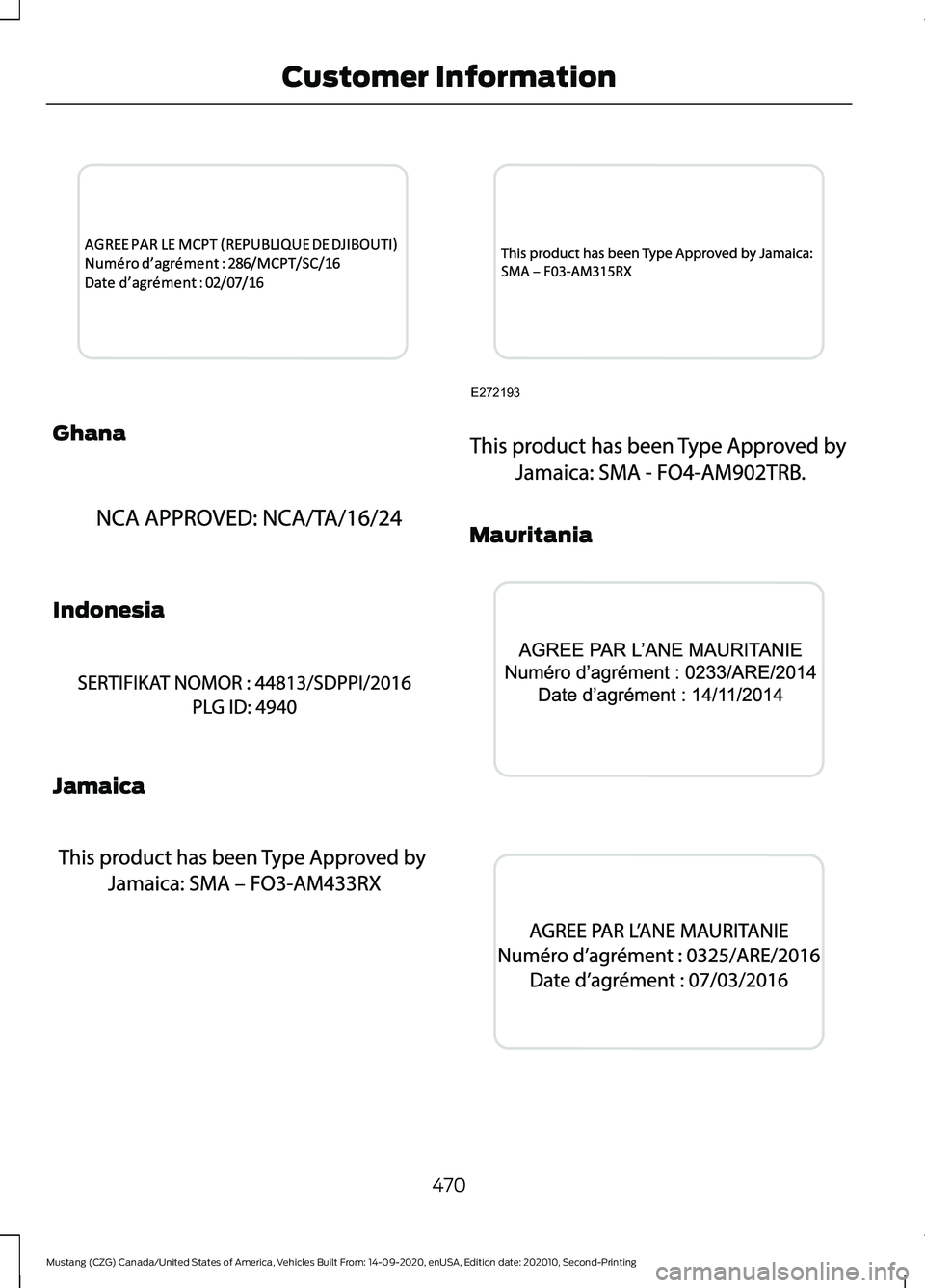 FORD MUSTANG 2021  Owners Manual Ghana
Indonesia
Jamaica Mauritania
470
Mustang (CZG) Canada/United States of America, Vehicles Built From: 14-09-2020, enUSA, Edition date: 202010, Second-Printing Customer InformationE343015  E341732