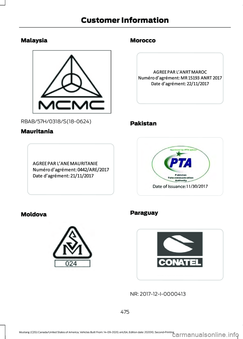 FORD MUSTANG 2021  Owners Manual Malaysia
RBAB/57H/0318/S(18-0624)
Mauritania
Moldova Morocco
Pakistan
Paraguay
NR: 2017-12-I-0000413
475
Mustang (CZG) Canada/United States of America, Vehicles Built From: 14-09-2020, enUSA, Edition 