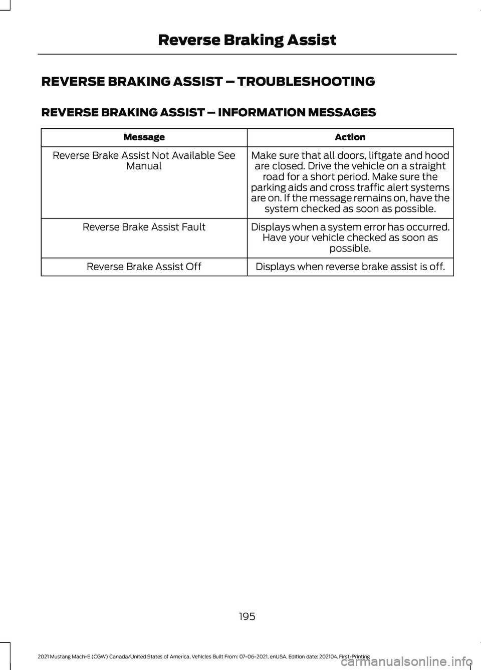 FORD MUSTANG MACH-E 2021 Owners Manual REVERSE BRAKING ASSIST – TROUBLESHOOTING
REVERSE BRAKING ASSIST – INFORMATION MESSAGES
Action
Message
Make sure that all doors, liftgate and hoodare closed. Drive the vehicle on a straight road fo FORD MUSTANG MACH-E 2021 Owners Manual REVERSE BRAKING ASSIST – TROUBLESHOOTING
REVERSE BRAKING ASSIST – INFORMATION MESSAGES
Action
Message
Make sure that all doors, liftgate and hoodare closed. Drive the vehicle on a straight road fo