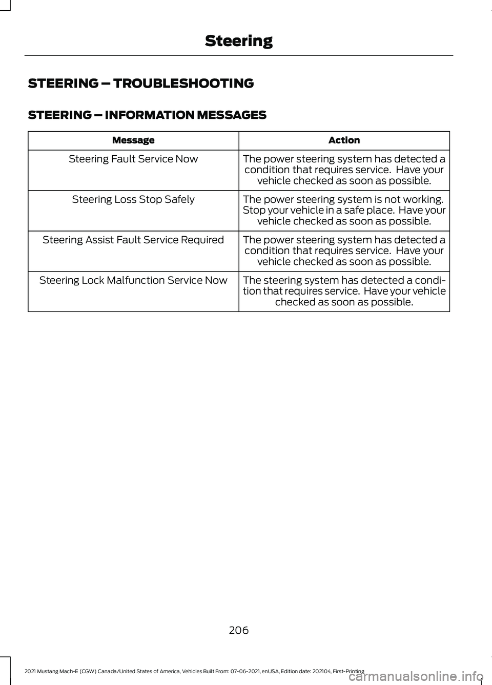 FORD MUSTANG MACH-E 2021 Owners Manual STEERING – TROUBLESHOOTING
STEERING – INFORMATION MESSAGES
Action
Message
The power steering system has detected acondition that requires service. Have your vehicle checked as soon as possible.
S FORD MUSTANG MACH-E 2021 Owners Manual STEERING – TROUBLESHOOTING
STEERING – INFORMATION MESSAGES
Action
Message
The power steering system has detected acondition that requires service. Have your vehicle checked as soon as possible.
S