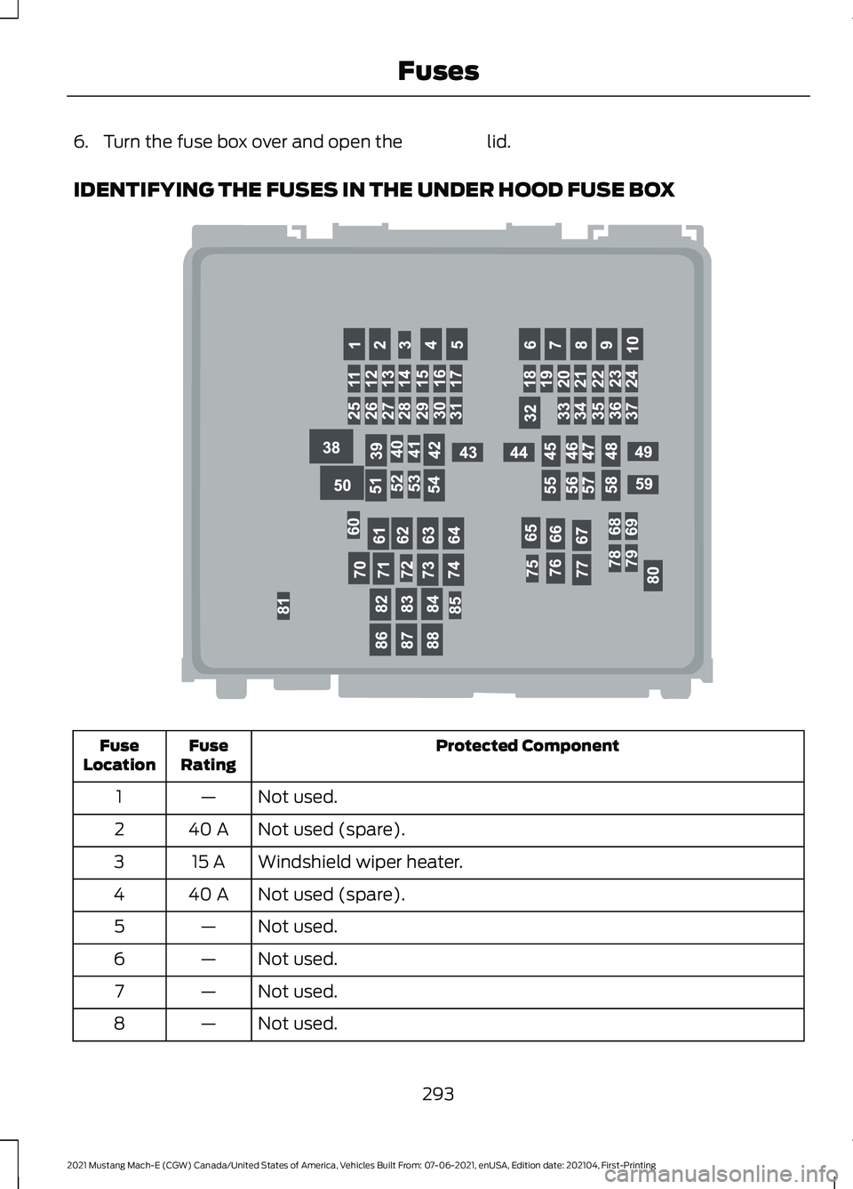 FORD MUSTANG MACH-E 2021 Owners Manual 6. Turn the fuse box over and open the lid.
IDENTIFYING THE FUSES IN THE UNDER HOOD FUSE BOX
Protected Component
Fuse
Rating
Fuse
Location
Not used.
—
1
Not used (spare).
40 A
2
Windshield wiper hea FORD MUSTANG MACH-E 2021 Owners Manual 6. Turn the fuse box over and open the lid.
IDENTIFYING THE FUSES IN THE UNDER HOOD FUSE BOX
Protected Component
Fuse
Rating
Fuse
Location
Not used.
—
1
Not used (spare).
40 A
2
Windshield wiper hea