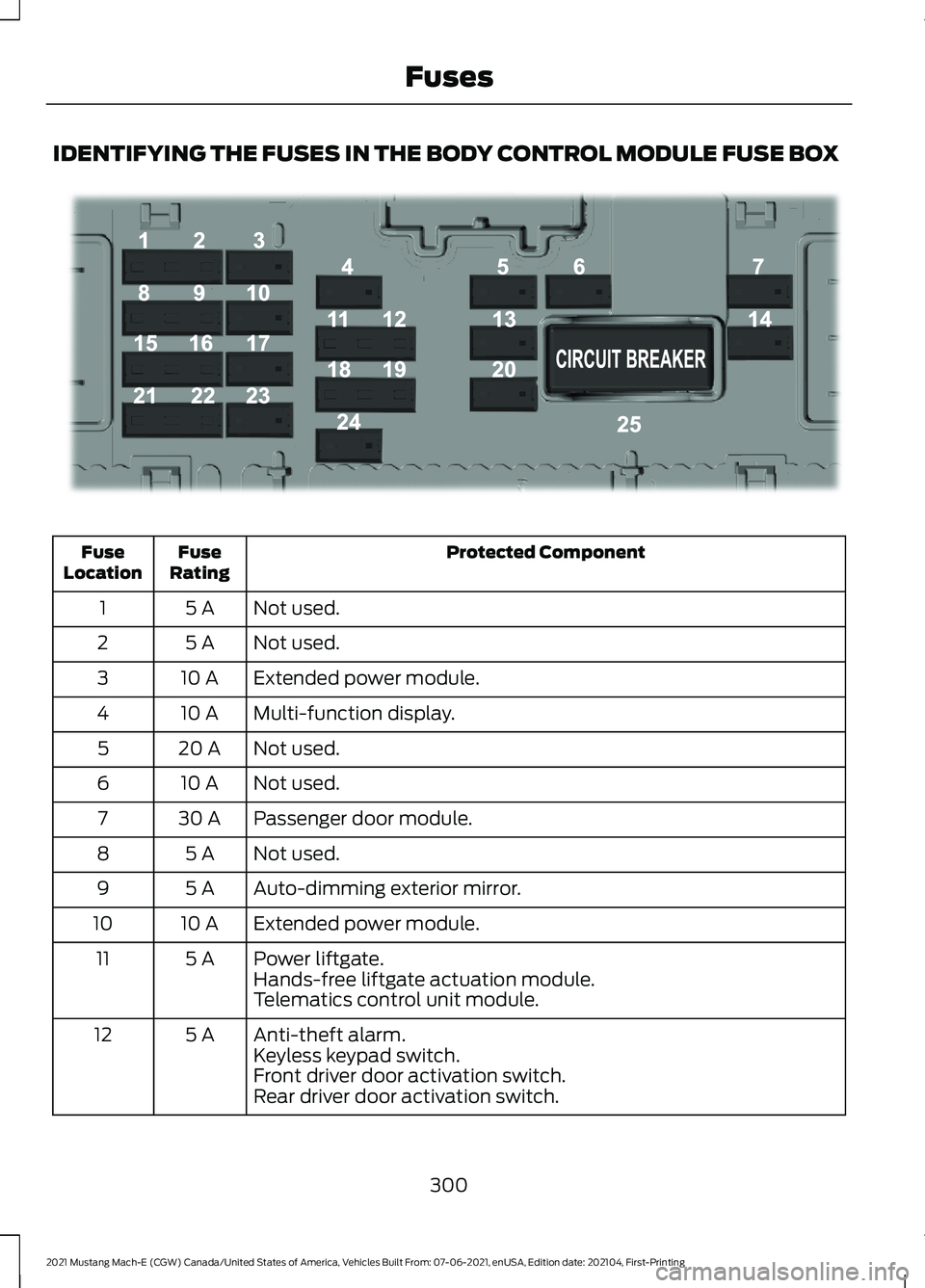 FORD MUSTANG MACH-E 2021  Owners Manual IDENTIFYING THE FUSES IN THE BODY CONTROL MODULE FUSE BOX
Protected Component
Fuse
Rating
Fuse
Location
Not used.
5 A
1
Not used.
5 A
2
Extended power module.
10 A
3
Multi-function display.
10 A
4
Not