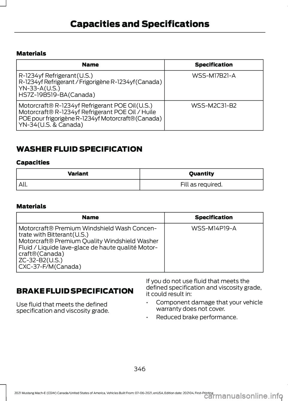 FORD MUSTANG MACH-E 2021  Owners Manual Materials
Specification
Name
WSS-M17B21-A
R-1234yf Refrigerant(U.S.)
R-1234yf Refrigerant / Frigorigène R-1234yf(Canada)
YN-33-A(U.S.)
HS7Z-19B519-BA(Canada)
WSS-M2C31-B2
Motorcraft® R-1234yf Refrig