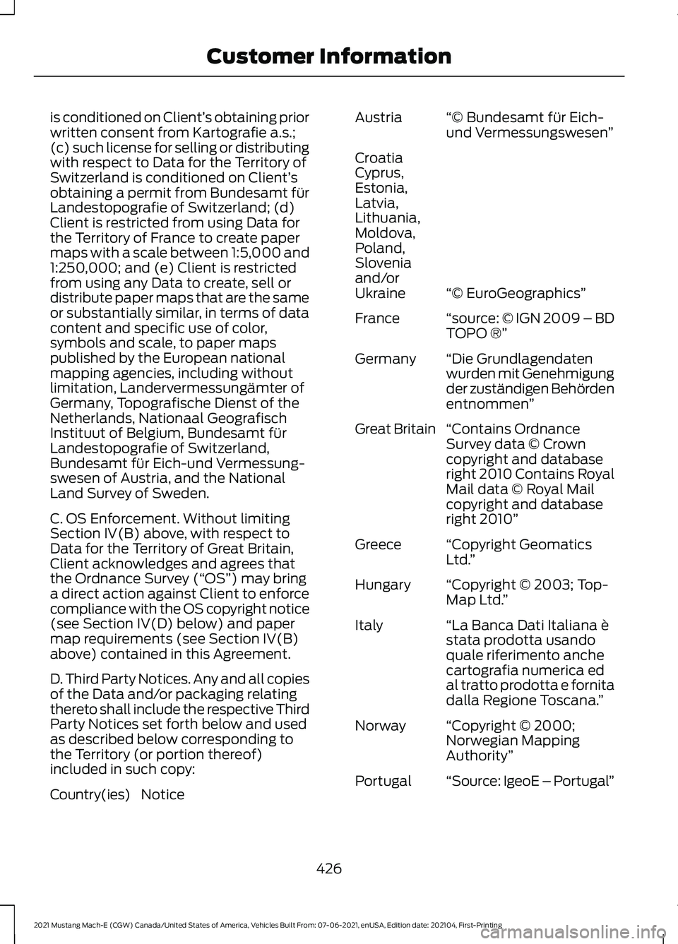 FORD MUSTANG MACH-E 2021 Owners Manual is conditioned on Client’
s obtaining prior
written consent from Kartografie a.s.;
(c) such license for selling or distributing
with respect to Data for the Territory of
Switzerland is conditioned o FORD MUSTANG MACH-E 2021 Owners Manual is conditioned on Client’
s obtaining prior
written consent from Kartografie a.s.;
(c) such license for selling or distributing
with respect to Data for the Territory of
Switzerland is conditioned o