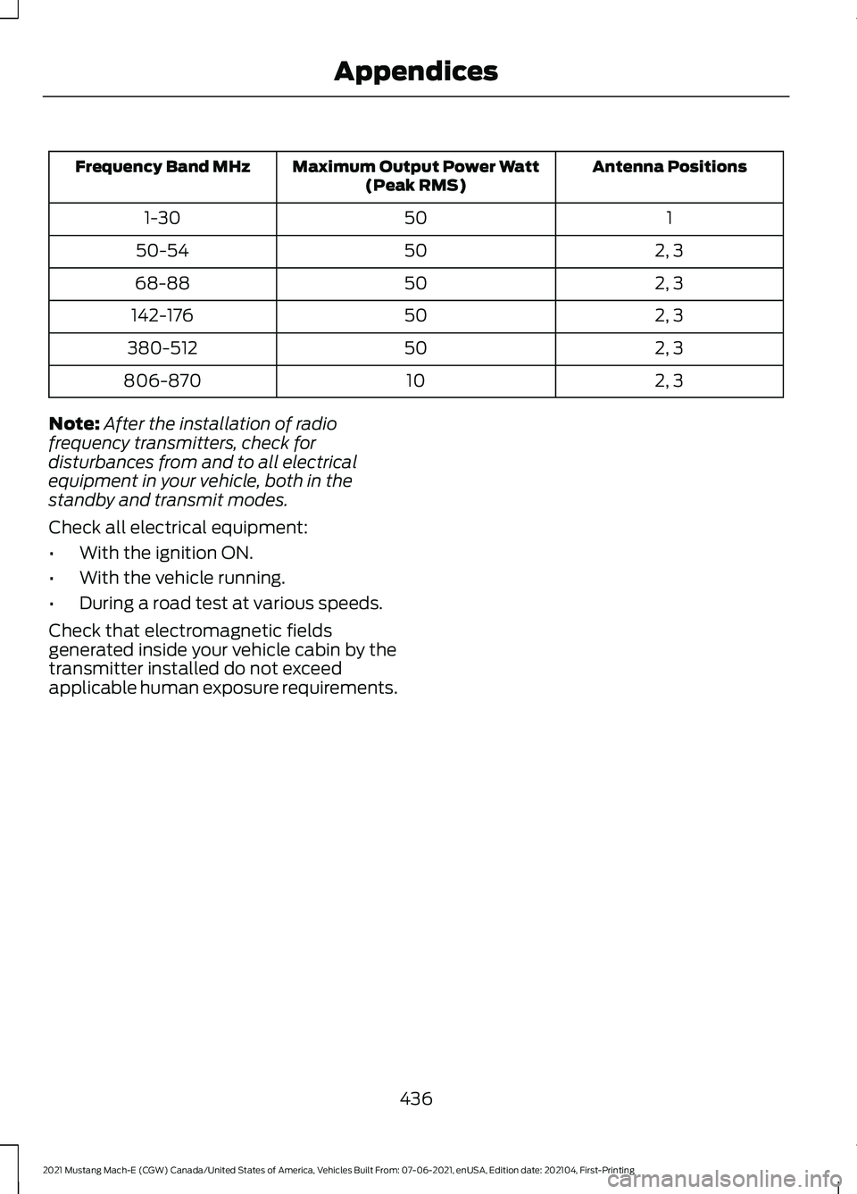 FORD MUSTANG MACH-E 2021 Owners Manual Antenna Positions
Maximum Output Power Watt
(Peak RMS)
Frequency Band MHz
1
50
1-30
2, 3
50
50-54
2, 3
50
68-88
2, 3
50
142-176
2, 3
50
380-512
2, 3
10
806-870
Note: After the installation of radio
fr FORD MUSTANG MACH-E 2021 Owners Manual Antenna Positions
Maximum Output Power Watt
(Peak RMS)
Frequency Band MHz
1
50
1-30
2, 3
50
50-54
2, 3
50
68-88
2, 3
50
142-176
2, 3
50
380-512
2, 3
10
806-870
Note: After the installation of radio
fr