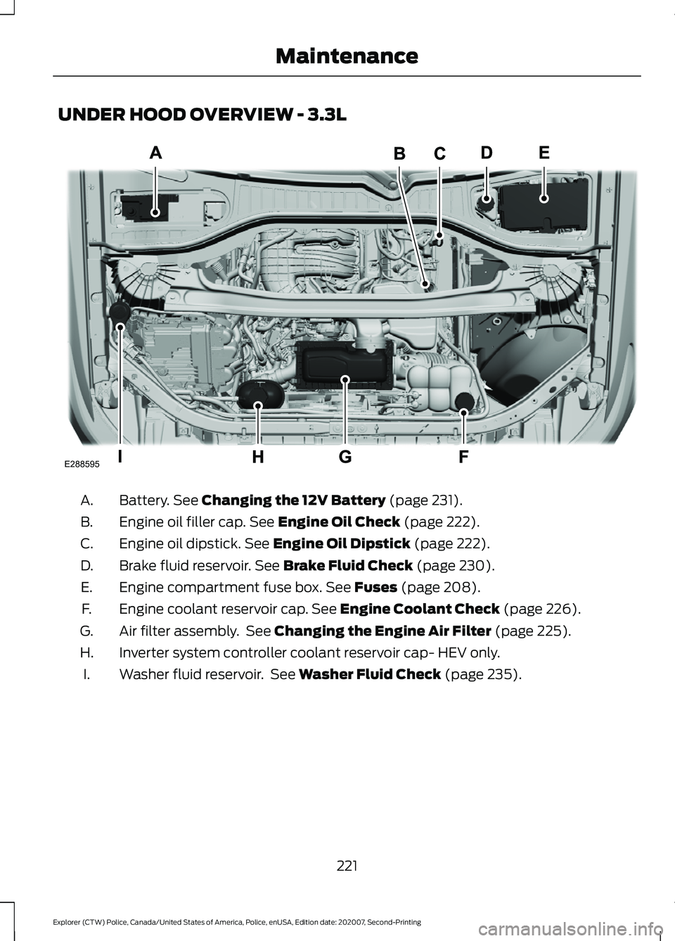 FORD POLICE INTERCEPTOR 2021 Owners Guide UNDER HOOD OVERVIEW - 3.3L
Battery. See Changing the 12V Battery (page 231).
A.
Engine oil filler cap.
See Engine Oil Check (page 222).
B.
Engine oil dipstick.
See Engine Oil Dipstick (page 222).
C. FORD POLICE INTERCEPTOR 2021 Owners Guide UNDER HOOD OVERVIEW - 3.3L
Battery. See Changing the 12V Battery (page 231).
A.
Engine oil filler cap.
See Engine Oil Check (page 222).
B.
Engine oil dipstick.
See Engine Oil Dipstick (page 222).
C.