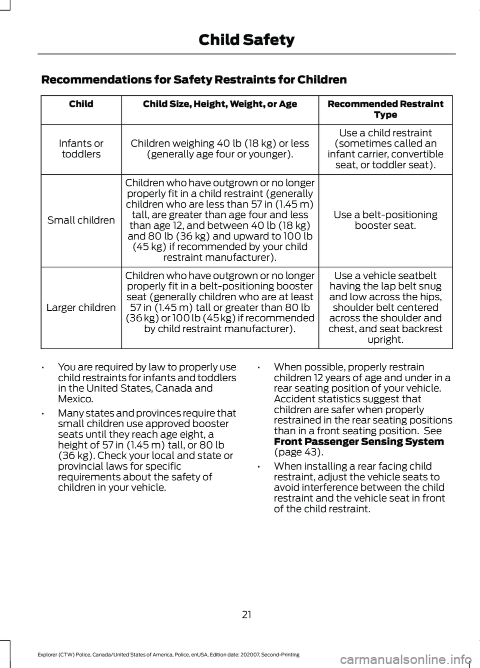 FORD POLICE INTERCEPTOR 2021 Owners Manual Recommendations for Safety Restraints for Children
Recommended Restraint
Type
Child Size, Height, Weight, or Age
Child
Use a child restraint
(sometimes called an
infant carrier, convertible seat, or t