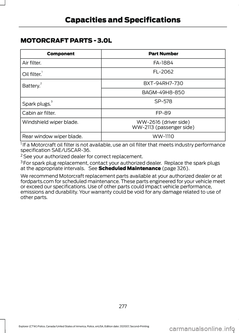 FORD POLICE INTERCEPTOR 2021  Owners Manual MOTORCRAFT PARTS - 3.0L
Part Number
Component
FA-1884
Air filter.
FL-2062
Oil filter. 1
BXT-94RH7-730
Battery. 2
BAGM-49H8-850SP-578
Spark plugs. 3
FP-89
Cabin air filter.
WW-2616 (driver side)
Windsh