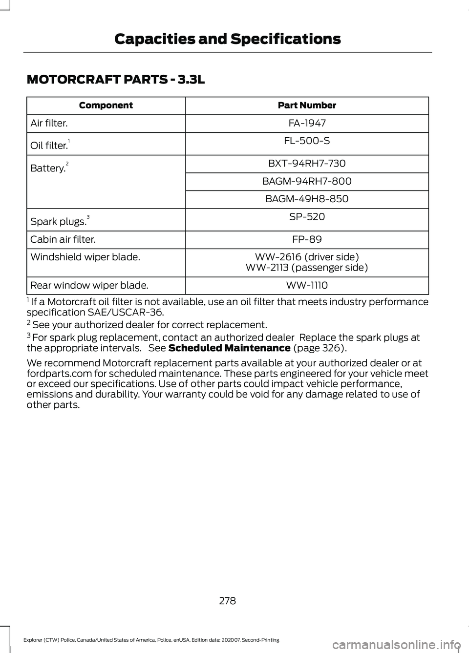 FORD POLICE INTERCEPTOR 2021  Owners Manual MOTORCRAFT PARTS - 3.3L
Part Number
Component
FA-1947
Air filter.
FL-500-S
Oil filter. 1
BXT-94RH7-730
Battery. 2
BAGM-94RH7-800BAGM-49H8-850 SP-520
Spark plugs. 3
FP-89
Cabin air filter.
WW-2616 (dri