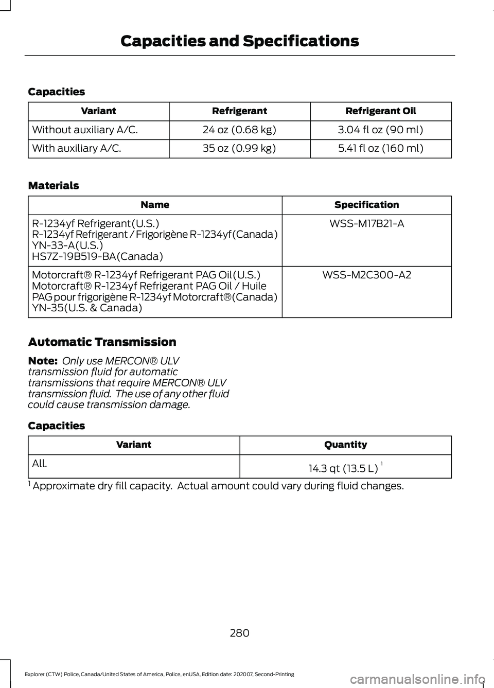 FORD POLICE INTERCEPTOR 2021 Owners Manual Capacities
Refrigerant Oil
Refrigerant
Variant
3.04 fl oz (90 ml)
24 oz (0.68 kg)
Without auxiliary A/C.
5.41 fl oz (160 ml)
35 oz (0.99 kg)
With auxiliary A/C.
Materials Specification
Name
WSS-M17B21 FORD POLICE INTERCEPTOR 2021 Owners Manual Capacities
Refrigerant Oil
Refrigerant
Variant
3.04 fl oz (90 ml)
24 oz (0.68 kg)
Without auxiliary A/C.
5.41 fl oz (160 ml)
35 oz (0.99 kg)
With auxiliary A/C.
Materials Specification
Name
WSS-M17B21