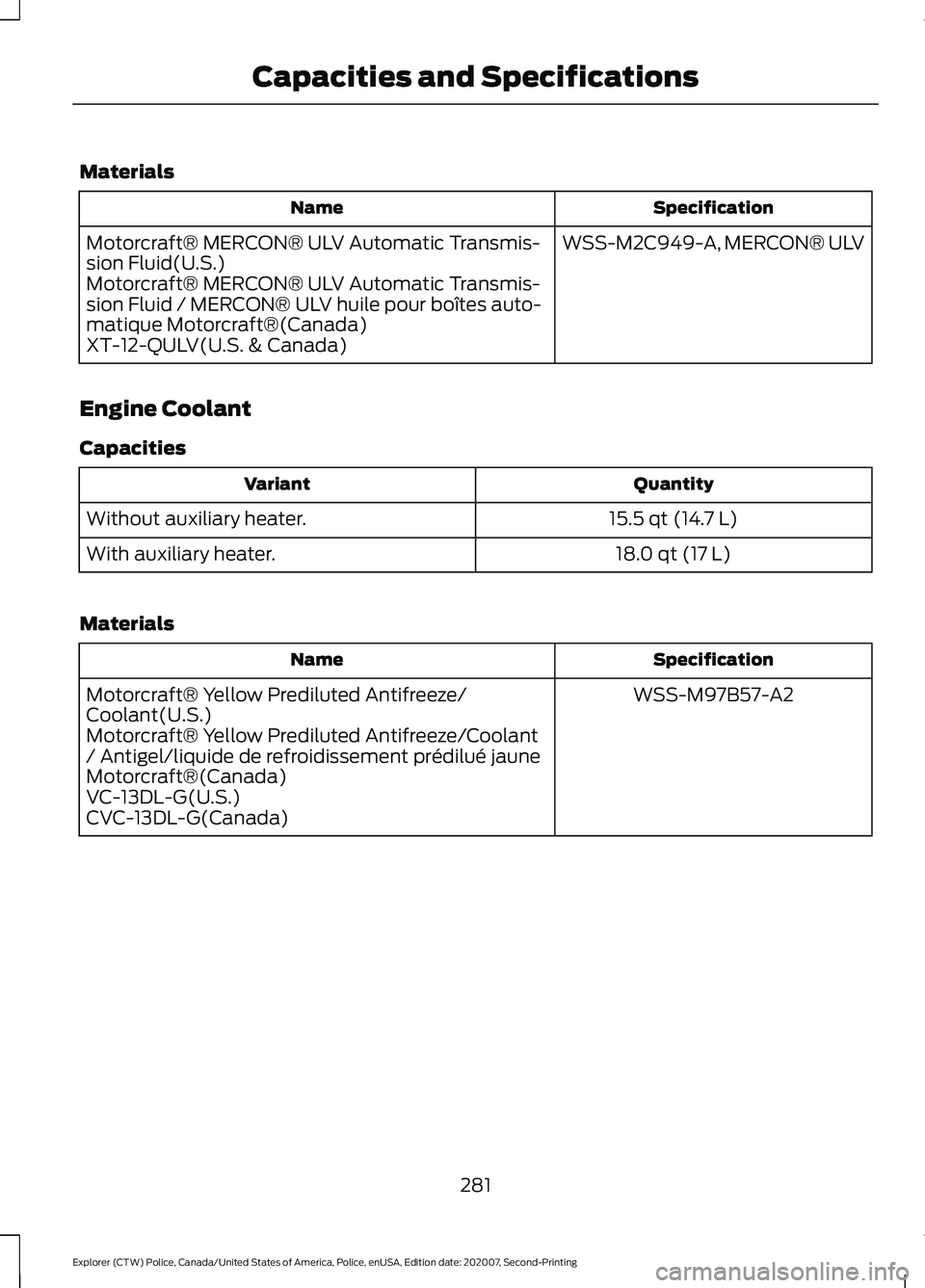 FORD POLICE INTERCEPTOR 2021 Owners Manual Materials
Specification
Name
WSS-M2C949-A, MERCON® ULV
Motorcraft® MERCON® ULV Automatic Transmis-
sion Fluid(U.S.)
Motorcraft® MERCON® ULV Automatic Transmis-
sion Fluid / MERCON® ULV huile pou FORD POLICE INTERCEPTOR 2021 Owners Manual Materials
Specification
Name
WSS-M2C949-A, MERCON® ULV
Motorcraft® MERCON® ULV Automatic Transmis-
sion Fluid(U.S.)
Motorcraft® MERCON® ULV Automatic Transmis-
sion Fluid / MERCON® ULV huile pou