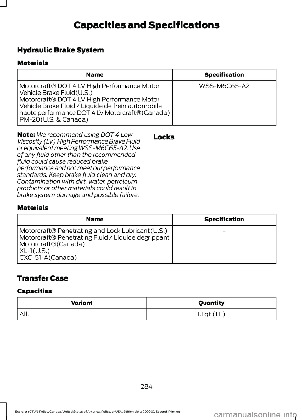 FORD POLICE INTERCEPTOR 2021 Owners Manual Hydraulic Brake System
Materials
Specification
Name
WSS-M6C65-A2
Motorcraft® DOT 4 LV High Performance Motor
Vehicle Brake Fluid(U.S.)
Motorcraft® DOT 4 LV High Performance Motor
Vehicle Brake Fluid FORD POLICE INTERCEPTOR 2021 Owners Manual Hydraulic Brake System
Materials
Specification
Name
WSS-M6C65-A2
Motorcraft® DOT 4 LV High Performance Motor
Vehicle Brake Fluid(U.S.)
Motorcraft® DOT 4 LV High Performance Motor
Vehicle Brake Fluid