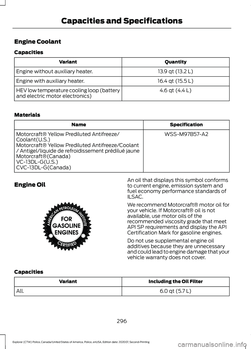 FORD POLICE INTERCEPTOR 2021 Manual PDF Engine Coolant
Capacities
Quantity
Variant
13.9 qt (13.2 L)
Engine without auxiliary heater.
16.4 qt (15.5 L)
Engine with auxiliary heater.
4.6 qt (4.4 L)
HEV low temperature cooling loop (battery
and FORD POLICE INTERCEPTOR 2021 Manual PDF Engine Coolant
Capacities
Quantity
Variant
13.9 qt (13.2 L)
Engine without auxiliary heater.
16.4 qt (15.5 L)
Engine with auxiliary heater.
4.6 qt (4.4 L)
HEV low temperature cooling loop (battery
and