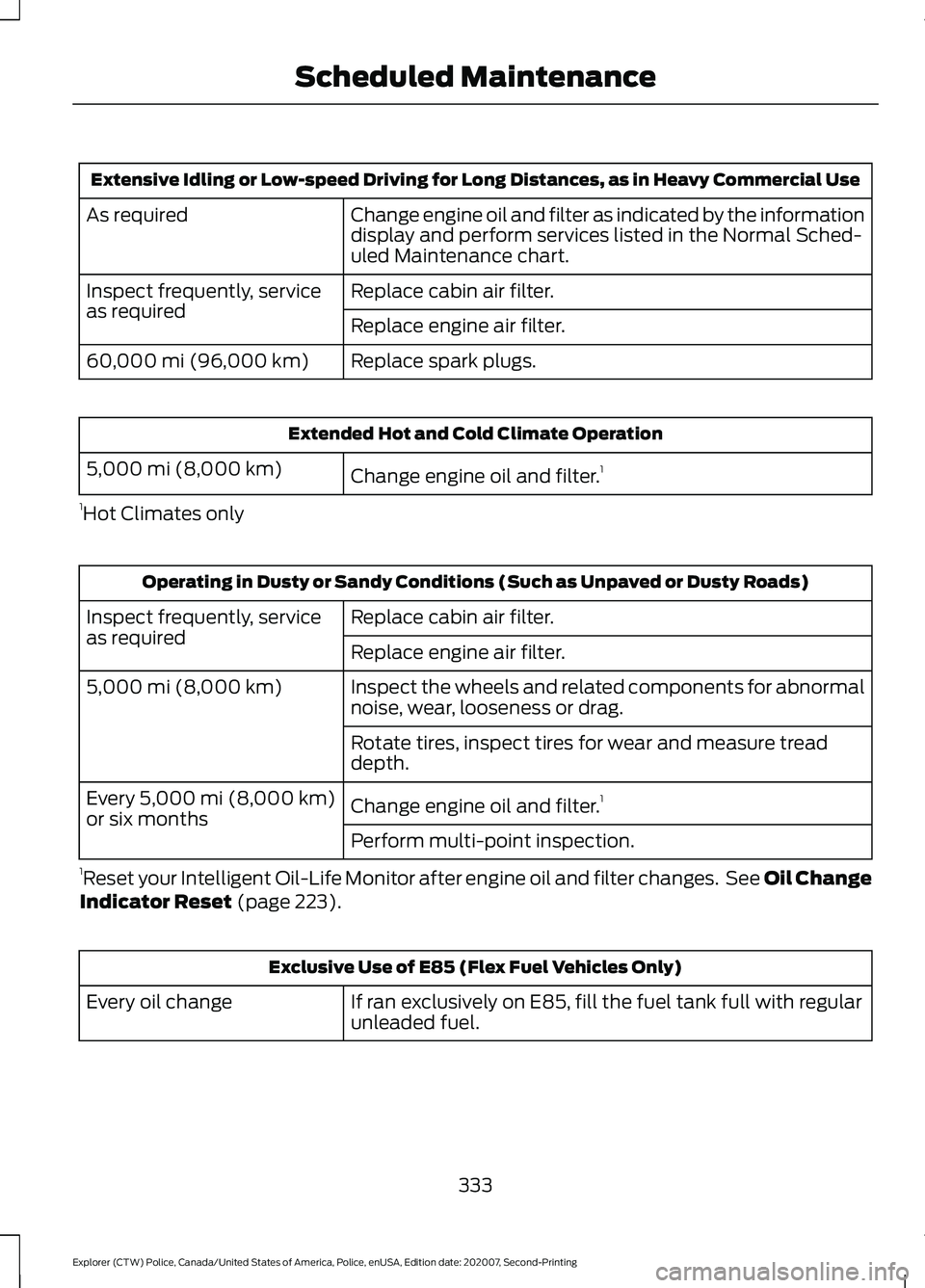 FORD POLICE INTERCEPTOR 2021 Owners Manual Extensive Idling or Low-speed Driving for Long Distances, as in Heavy Commercial Use
Change engine oil and filter as indicated by the information
display and perform services listed in the Normal Sche FORD POLICE INTERCEPTOR 2021 Owners Manual Extensive Idling or Low-speed Driving for Long Distances, as in Heavy Commercial Use
Change engine oil and filter as indicated by the information
display and perform services listed in the Normal Sche