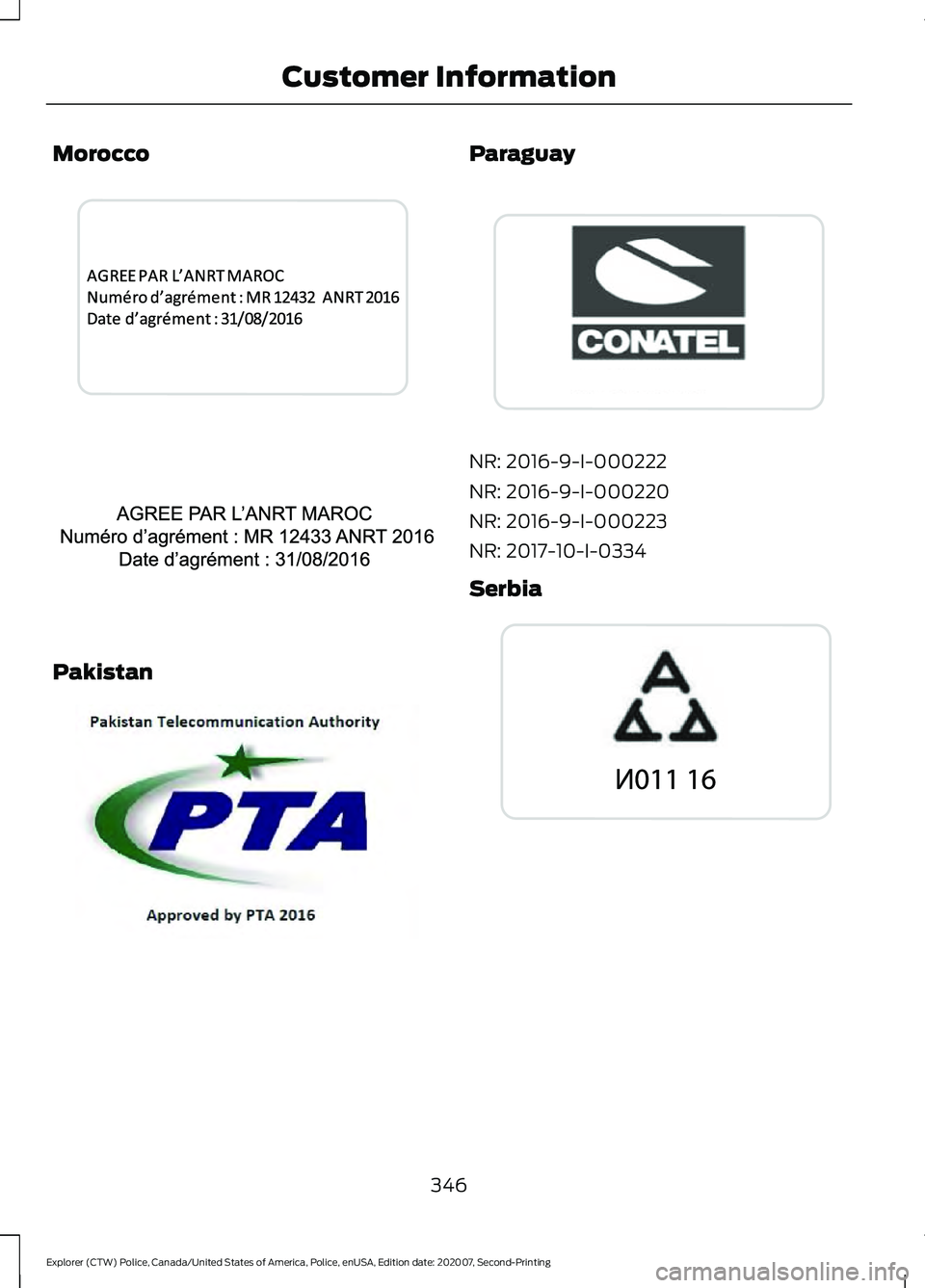 FORD POLICE INTERCEPTOR 2021  Owners Manual Morocco
Pakistan Paraguay
NR: 2016-9-I-000222
NR: 2016-9-I-000220
NR: 2016-9-I-000223
NR: 2017-10-I-0334
Serbia
346
Explorer (CTW) Police, Canada/United States of America, Police, enUSA, Edition date: