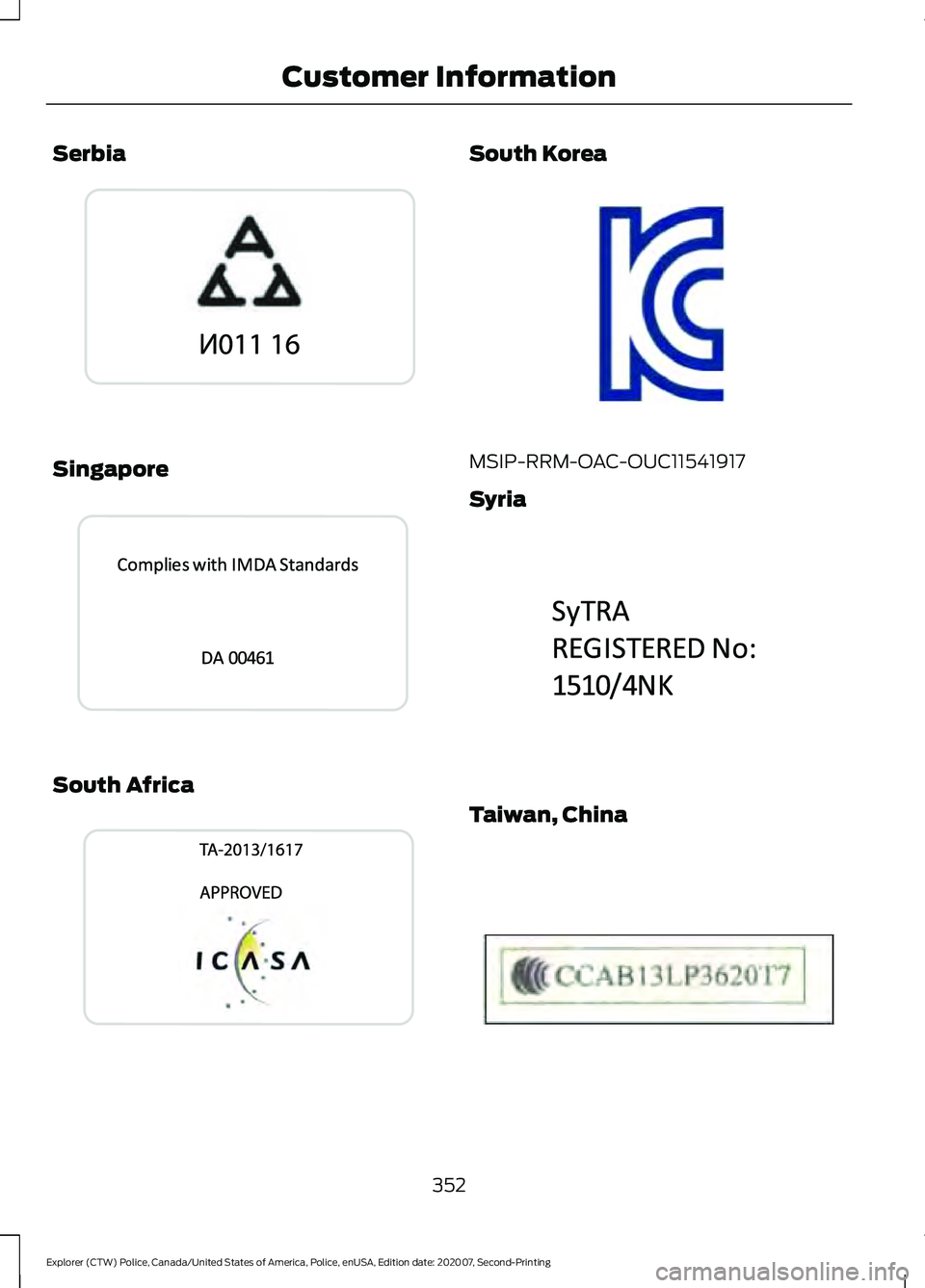 FORD POLICE INTERCEPTOR 2021  Owners Manual Serbia
Singapore
South Africa South Korea
MSIP-RRM-OAC-OUC11541917
Syria
Taiwan, China
352
Explorer (CTW) Police, Canada/United States of America, Police, enUSA, Edition date: 202007, Second-Printing 