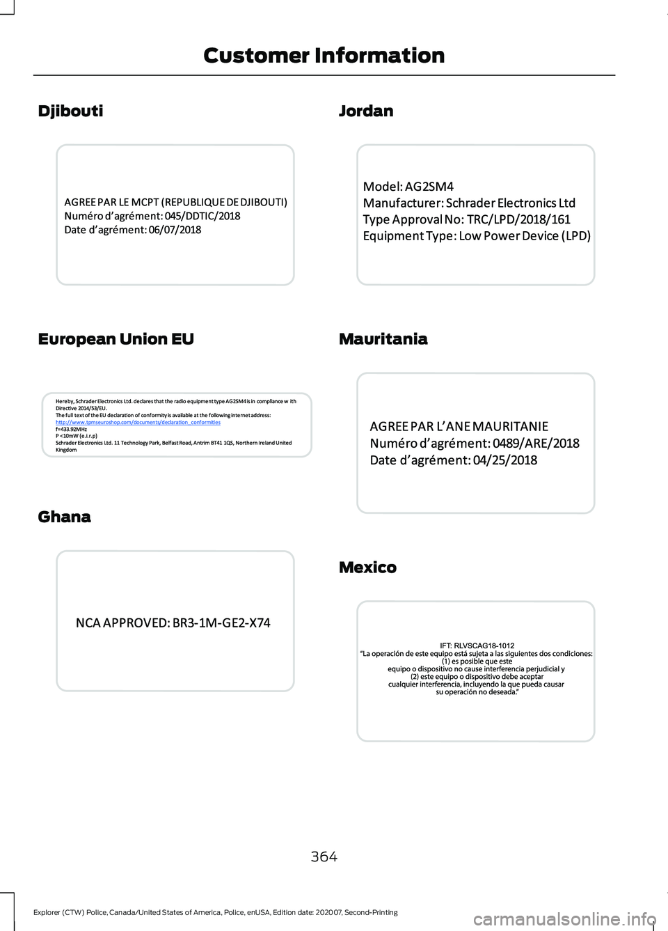 FORD POLICE INTERCEPTOR 2021  Owners Manual Djibouti
European Union EU
Ghana Jordan
Mauritania
Mexico
364
Explorer (CTW) Police, Canada/United States of America, Police, enUSA, Edition date: 202007, Second-Printing Customer InformationE339945  