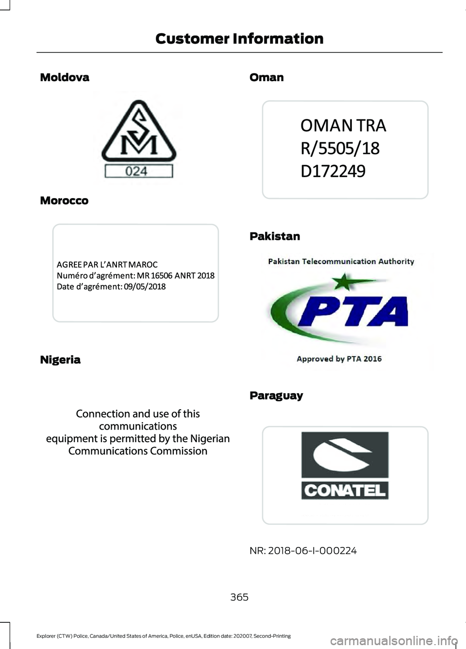 FORD POLICE INTERCEPTOR 2021  Owners Manual Moldova
Morocco
Nigeria Oman
Pakistan
Paraguay
NR: 2018-06-I-000224
365
Explorer (CTW) Police, Canada/United States of America, Police, enUSA, Edition date: 202007, Second-Printing Customer Informatio
