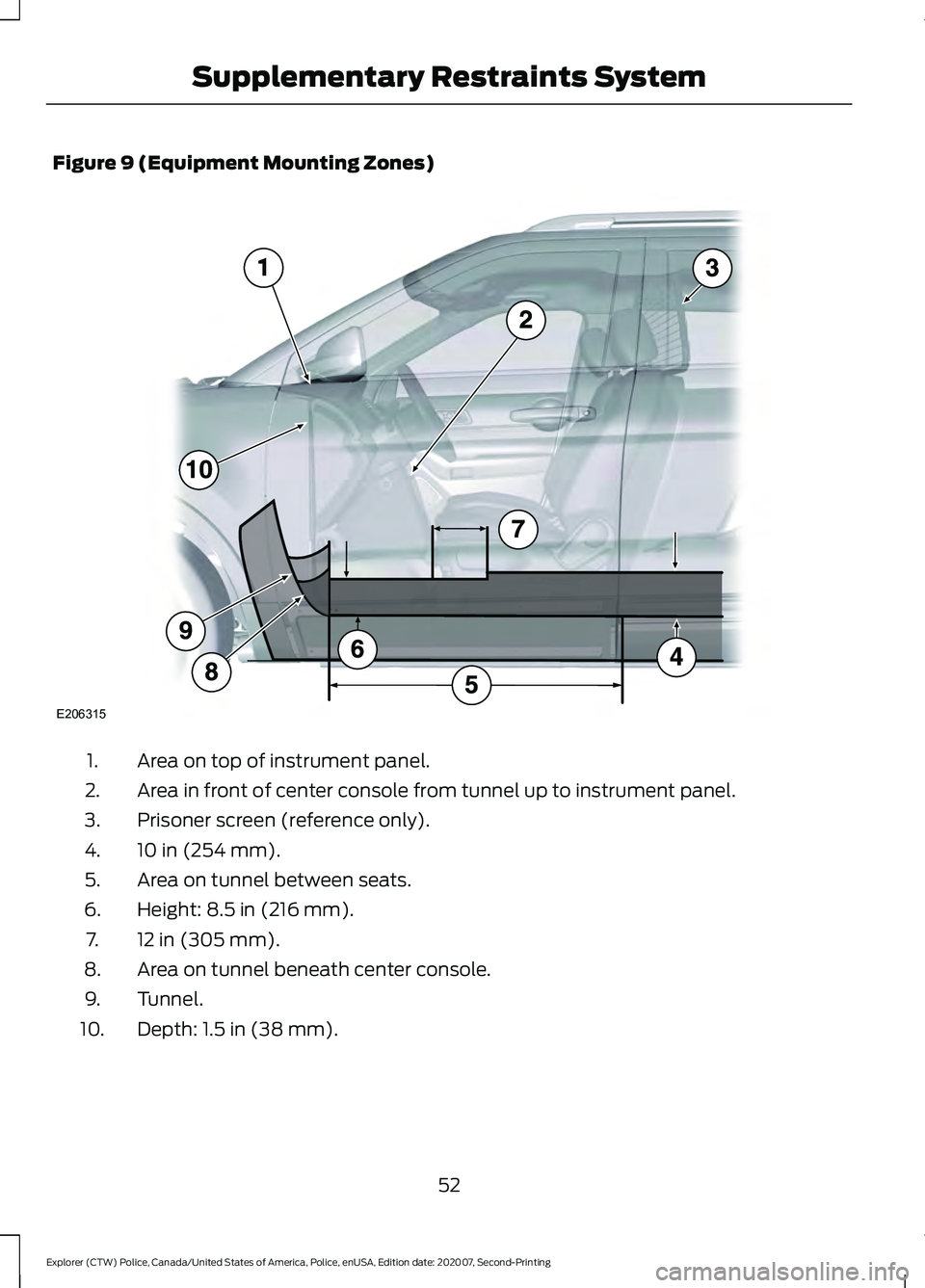 FORD POLICE INTERCEPTOR 2021 Workshop Manual Figure 9 (Equipment Mounting Zones)
Area on top of instrument panel.
1.
Area in front of center console from tunnel up to instrument panel.
2.
Prisoner screen (reference only).
3.
10 in (254 mm).
4.
A FORD POLICE INTERCEPTOR 2021 Workshop Manual Figure 9 (Equipment Mounting Zones)
Area on top of instrument panel.
1.
Area in front of center console from tunnel up to instrument panel.
2.
Prisoner screen (reference only).
3.
10 in (254 mm).
4.
A