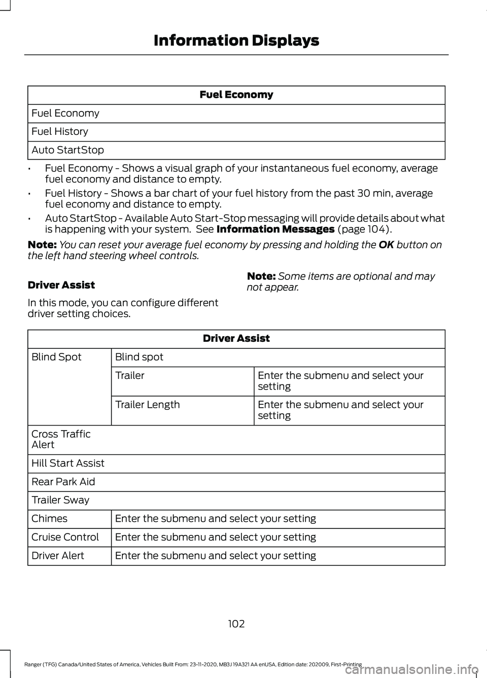FORD RANGER 2021 User Guide Fuel Economy
Fuel Economy
Fuel History
Auto StartStop
• Fuel Economy - Shows a visual graph of your instantaneous fuel economy, average
fuel economy and distance to empty.
• Fuel History - Shows a FORD RANGER 2021 User Guide Fuel Economy
Fuel Economy
Fuel History
Auto StartStop
• Fuel Economy - Shows a visual graph of your instantaneous fuel economy, average
fuel economy and distance to empty.
• Fuel History - Shows a