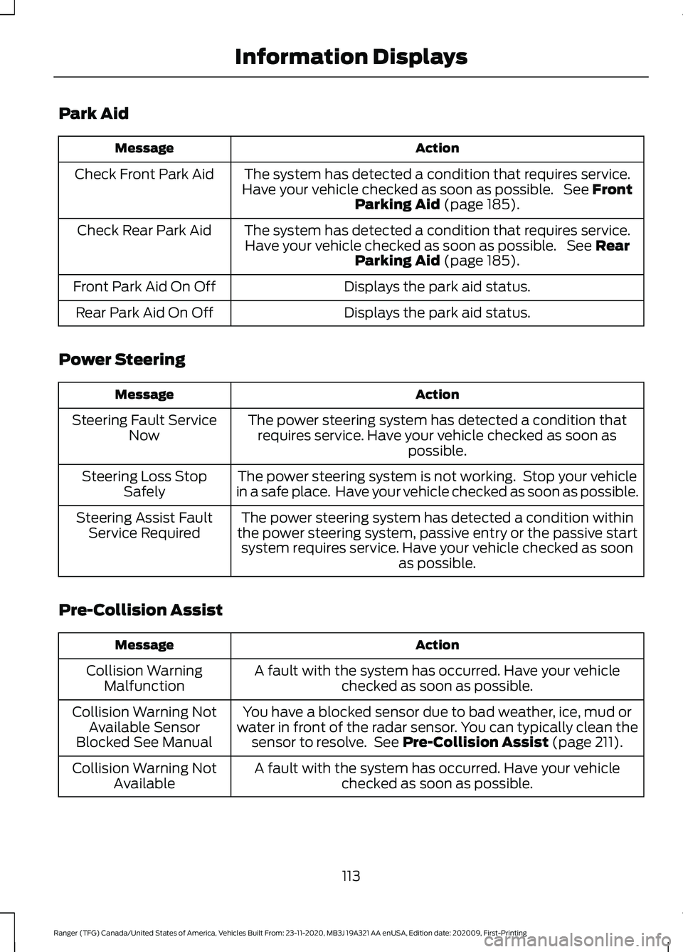FORD RANGER 2021 User Guide Park Aid
Action
Message
The system has detected a condition that requires service.
Have your vehicle checked as soon as possible. See Front
Parking Aid (page 185).
Check Front Park Aid
The system has FORD RANGER 2021 User Guide Park Aid
Action
Message
The system has detected a condition that requires service.
Have your vehicle checked as soon as possible. See Front
Parking Aid (page 185).
Check Front Park Aid
The system has