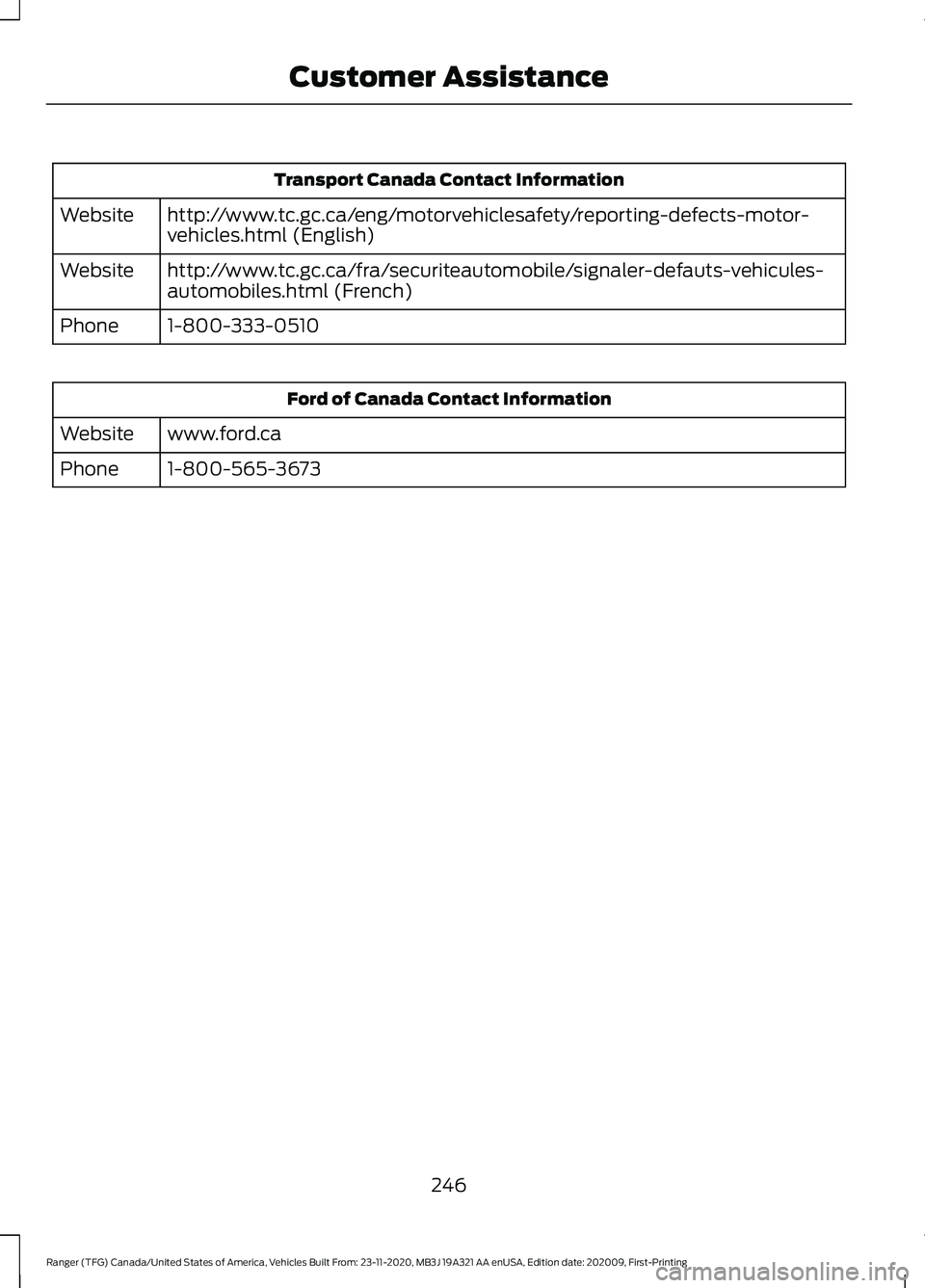 FORD RANGER 2021 Owners Manual Transport Canada Contact Information
http://www.tc.gc.ca/eng/motorvehiclesafety/reporting-defects-motor-
vehicles.html (English)
Website
http://www.tc.gc.ca/fra/securiteautomobile/signaler-defauts-veh FORD RANGER 2021 Owners Manual Transport Canada Contact Information
http://www.tc.gc.ca/eng/motorvehiclesafety/reporting-defects-motor-
vehicles.html (English)
Website
http://www.tc.gc.ca/fra/securiteautomobile/signaler-defauts-veh