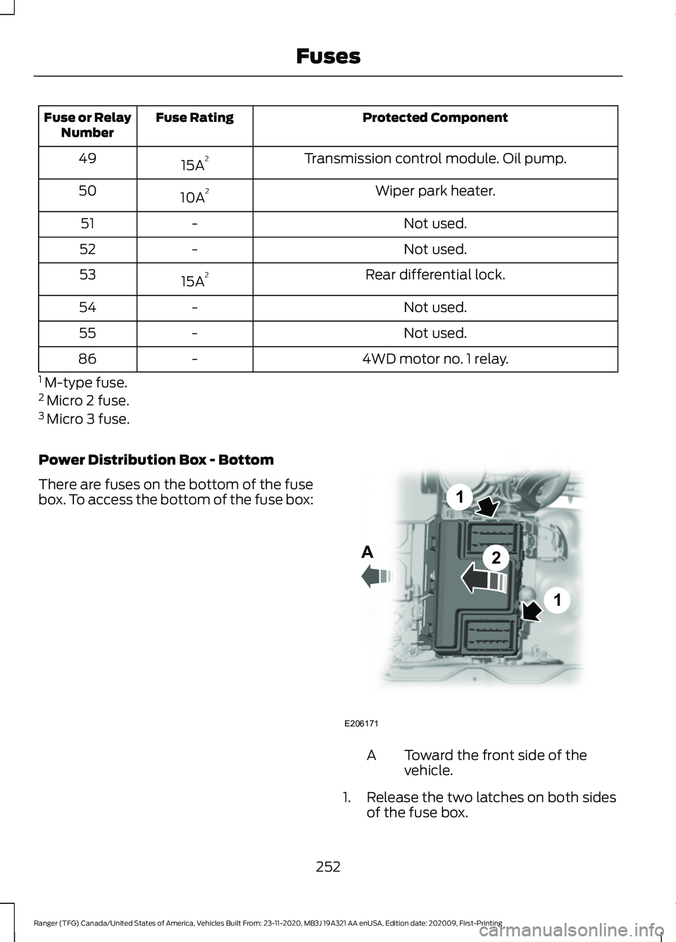 FORD RANGER 2021  Owners Manual Protected Component
Fuse Rating
Fuse or Relay
Number
Transmission control module. Oil pump.
15A 2
49
Wiper park heater.
10A 2
50
Not used.
-
51
Not used.
-
52
Rear differential lock.
15A 2
53
Not used