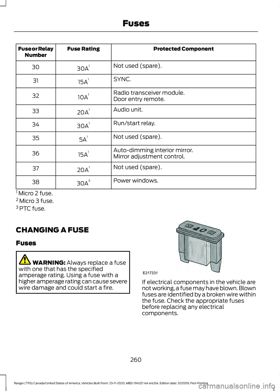 FORD RANGER 2021 Owners Manual Protected Component
Fuse Rating
Fuse or Relay
Number
Not used (spare).
30A 1
30
SYNC.
15A 1
31
Radio transceiver module.
10A 1
32
Door entry remote.
Audio unit.
20A 1
33
Run/start relay.
30A 1
34
Not FORD RANGER 2021 Owners Manual Protected Component
Fuse Rating
Fuse or Relay
Number
Not used (spare).
30A 1
30
SYNC.
15A 1
31
Radio transceiver module.
10A 1
32
Door entry remote.
Audio unit.
20A 1
33
Run/start relay.
30A 1
34
Not