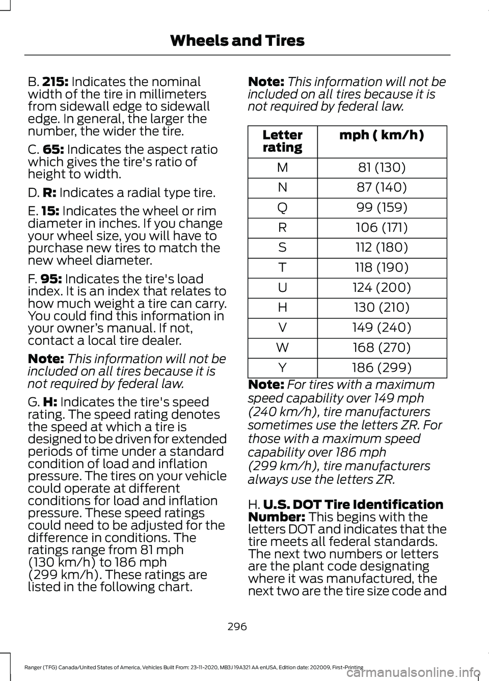 FORD RANGER 2021  Owners Manual B.
215: Indicates the nominal
width of the tire in millimeters
from sidewall edge to sidewall
edge. In general, the larger the
number, the wider the tire.
C. 65:
 Indicates the aspect ratio
which give