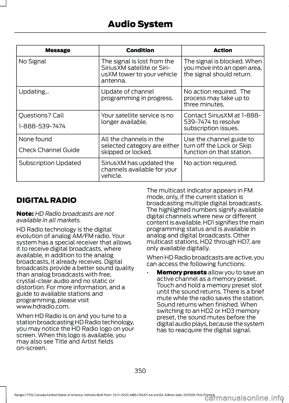 FORD RANGER 2021 Manual PDF Action
Condition
Message
The signal is blocked. When
you move into an open area,
the signal should return.
The signal is lost from the
SiriusXM satellite or Siri-
usXM tower to your vehicle
antenna.
N FORD RANGER 2021 Manual PDF Action
Condition
Message
The signal is blocked. When
you move into an open area,
the signal should return.
The signal is lost from the
SiriusXM satellite or Siri-
usXM tower to your vehicle
antenna.
N