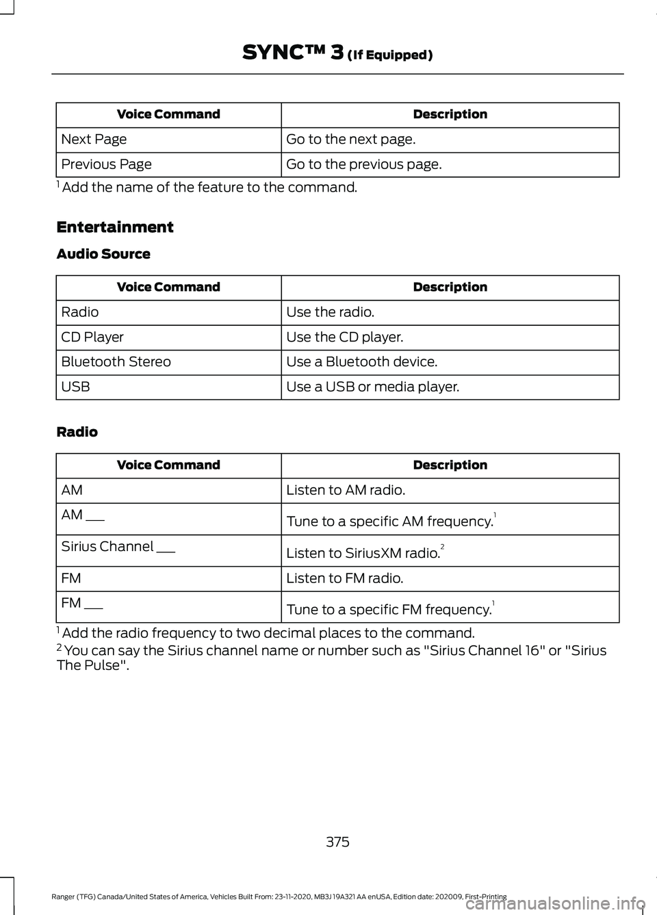 FORD RANGER 2021 User Guide Description
Voice Command
Go to the next page.
Next Page
Go to the previous page.
Previous Page
1 Add the name of the feature to the command.
Entertainment
Audio Source Description
Voice Command
Use FORD RANGER 2021 User Guide Description
Voice Command
Go to the next page.
Next Page
Go to the previous page.
Previous Page
1 Add the name of the feature to the command.
Entertainment
Audio Source Description
Voice Command
Use