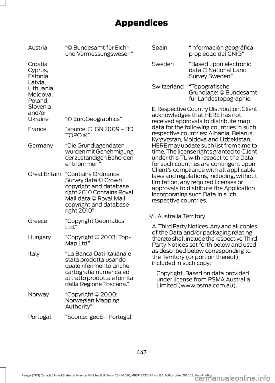 FORD RANGER 2021 Manual PDF “© Bundesamt für Eich-
und Vermessungswesen
”
Austria
“© EuroGeographics”
Croatia
Cyprus,
Estonia,
Latvia,
Lithuania,
Moldova,
Poland,
Slovenia
and/or
Ukraine
“source: © IGN 2009 – BD
FORD RANGER 2021 Manual PDF “© Bundesamt für Eich-
und Vermessungswesen
”
Austria
“© EuroGeographics”
Croatia
Cyprus,
Estonia,
Latvia,
Lithuania,
Moldova,
Poland,
Slovenia
and/or
Ukraine
“source: © IGN 2009 – BD