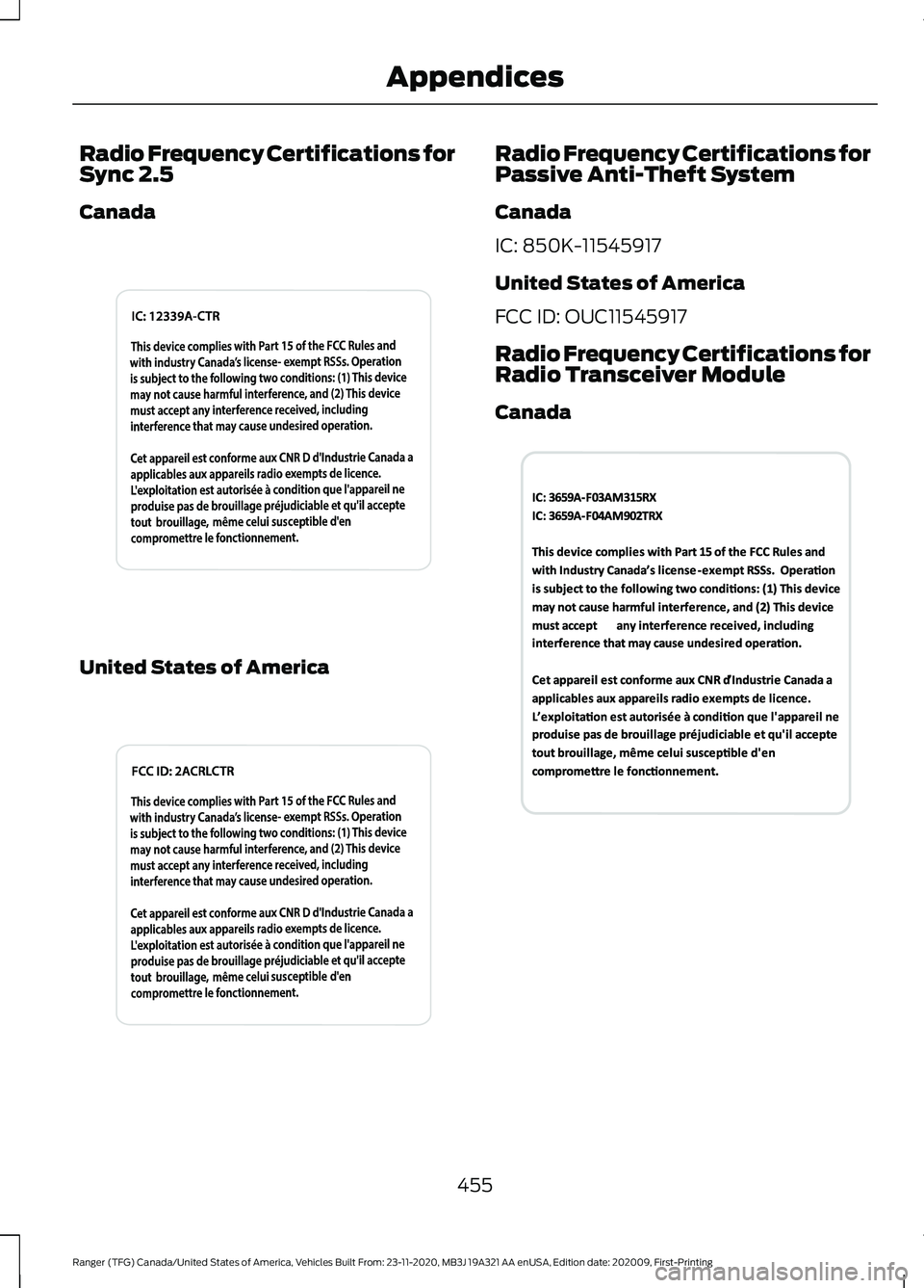 FORD RANGER 2021 Owners Manual Radio Frequency Certifications for
Sync 2.5
Canada
United States of America Radio Frequency Certifications for
Passive Anti-Theft System
Canada
IC: 850K-11545917
United States of America
FCC ID: OUC11 FORD RANGER 2021 Owners Manual Radio Frequency Certifications for
Sync 2.5
Canada
United States of America Radio Frequency Certifications for
Passive Anti-Theft System
Canada
IC: 850K-11545917
United States of America
FCC ID: OUC11