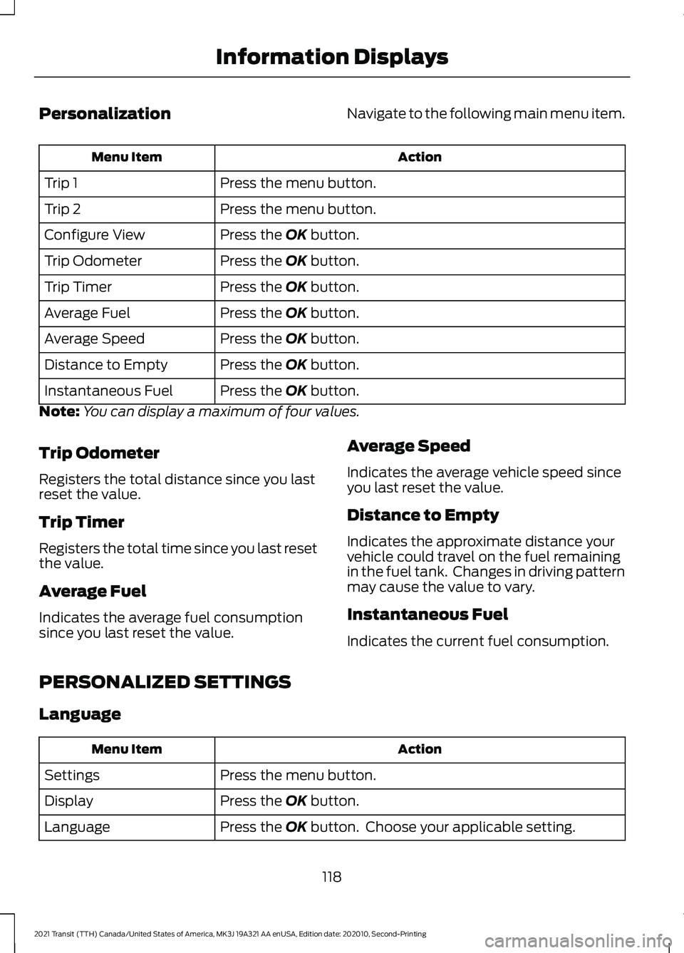 FORD TRANSIT 2021 Owners Manual Personalization
Navigate to the following main menu item. Action
Menu Item
Press the menu button.
Trip 1
Press the menu button.
Trip 2
Press the OK button.
Configure View
Press the
OK button.
Trip Od FORD TRANSIT 2021 Owners Manual Personalization
Navigate to the following main menu item. Action
Menu Item
Press the menu button.
Trip 1
Press the menu button.
Trip 2
Press the OK button.
Configure View
Press the
OK button.
Trip Od