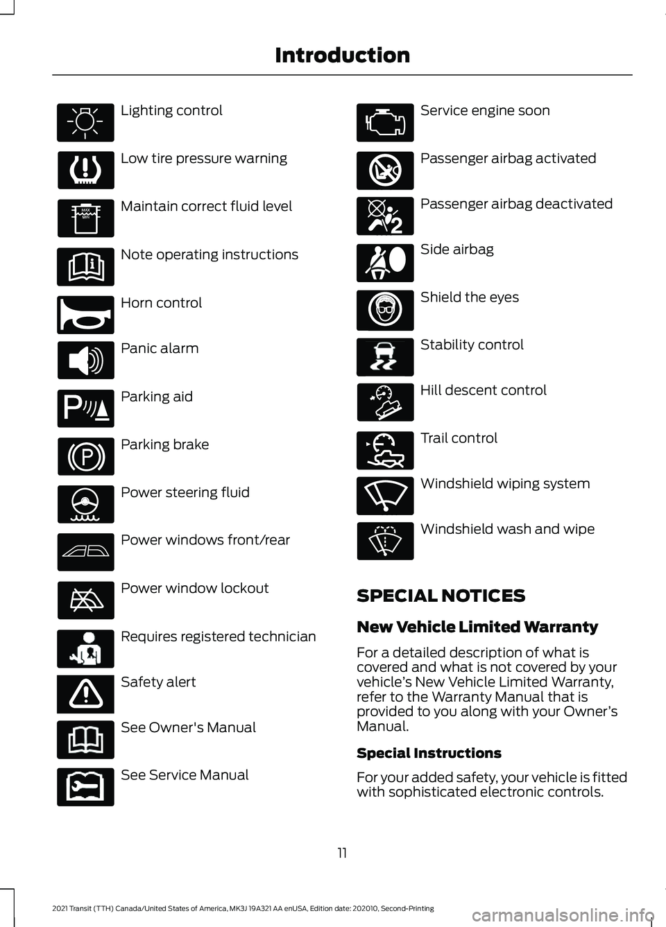 FORD TRANSIT 2021 Owners Manual Lighting control
Low tire pressure warning
Maintain correct fluid level
Note operating instructions
Horn control
Panic alarm
Parking aid
Parking brake
Power steering fluid
Power windows front/rear
Pow FORD TRANSIT 2021 Owners Manual Lighting control
Low tire pressure warning
Maintain correct fluid level
Note operating instructions
Horn control
Panic alarm
Parking aid
Parking brake
Power steering fluid
Power windows front/rear
Pow