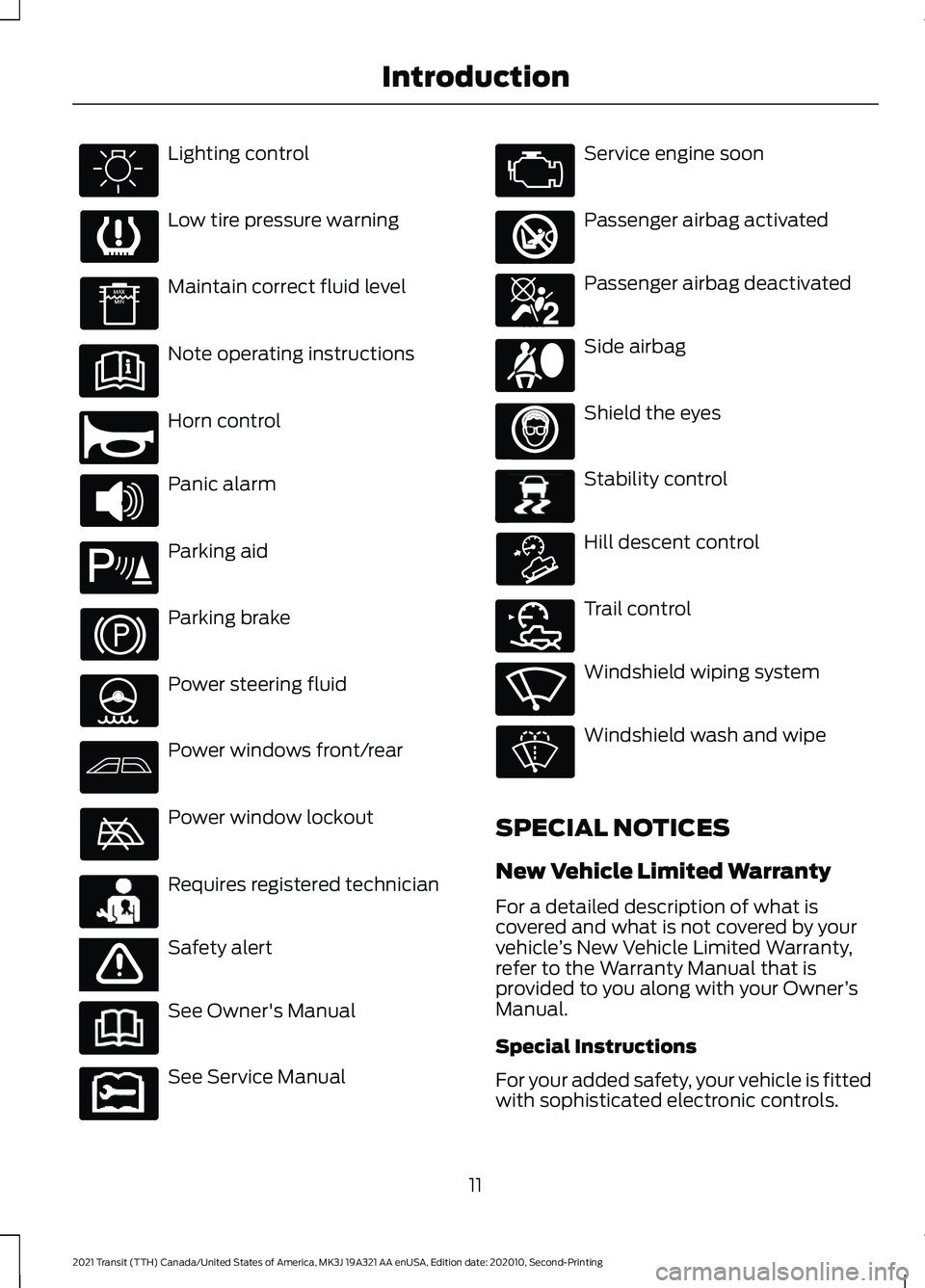 FORD TRANSIT 2021 User Guide Lighting control
Low tire pressure warning
Maintain correct fluid level
Note operating instructions
Horn control
Panic alarm
Parking aid
Parking brake
Power steering fluid
Power windows front/rear
Pow